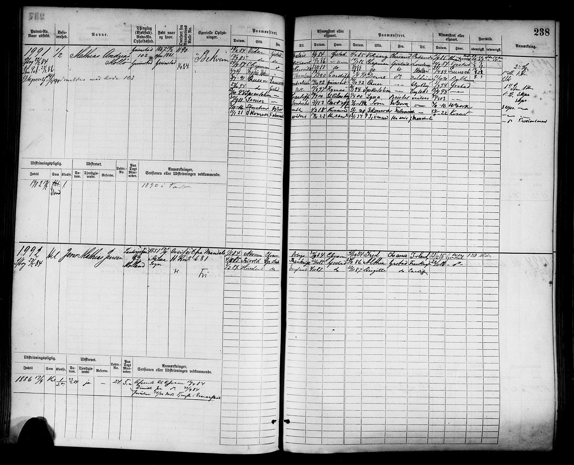 Grimstad mønstringskrets, AV/SAK-2031-0013/F/Fb/L0003: Hovedrulle nr 1517-2276, F-6, 1877-1888, p. 246