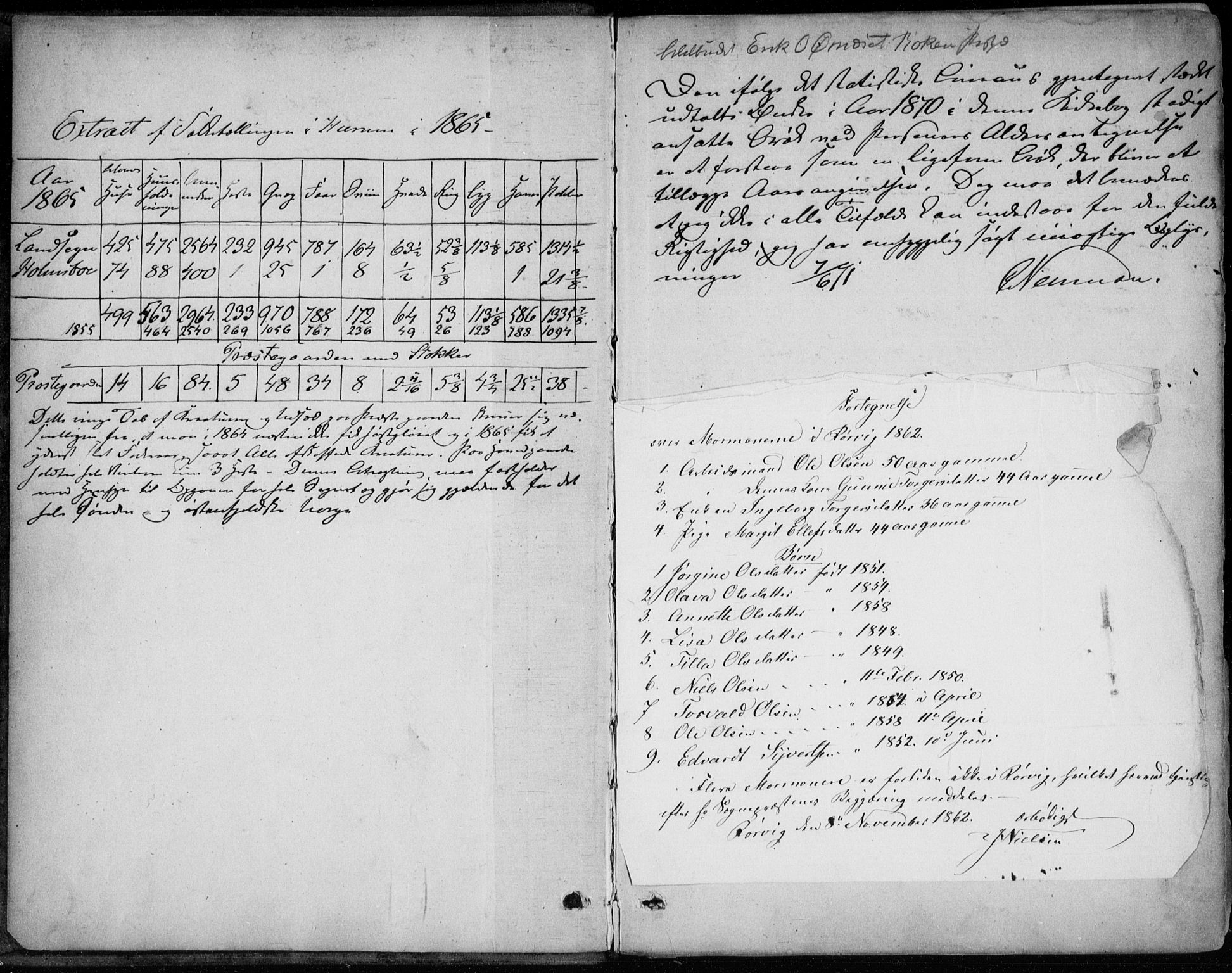 Hurum kirkebøker, SAKO/A-229/F/Fa/L0012: Parish register (official) no. 12, 1861-1875