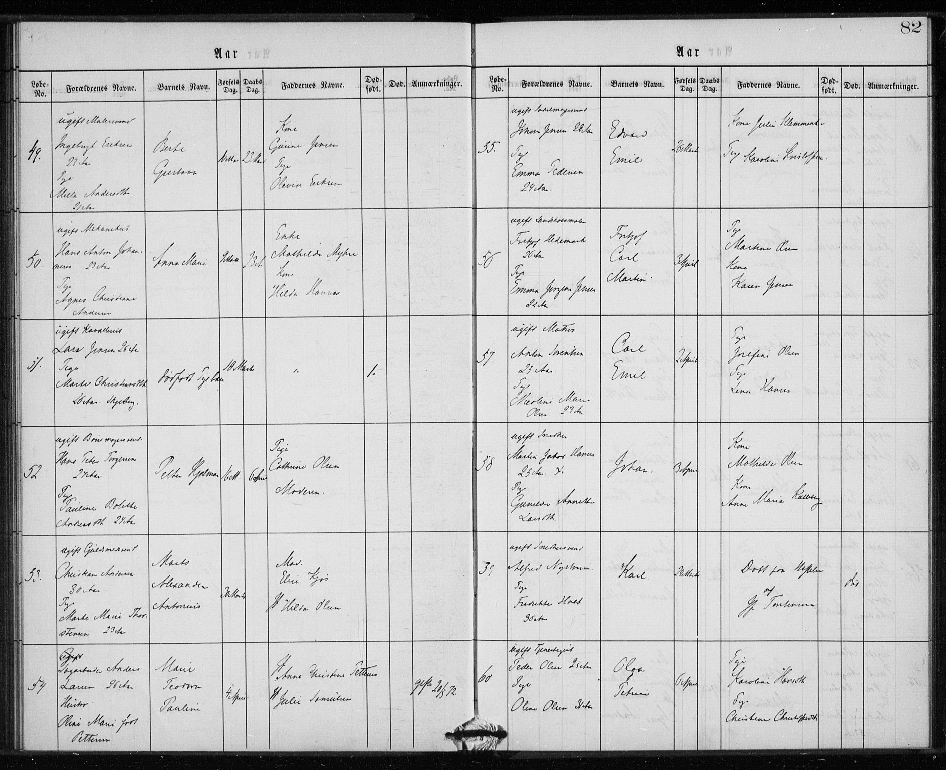 Rikshospitalet prestekontor Kirkebøker, SAO/A-10309b/K/L0002/0003: Baptism register no. 2.3, 1868-1876, p. 82