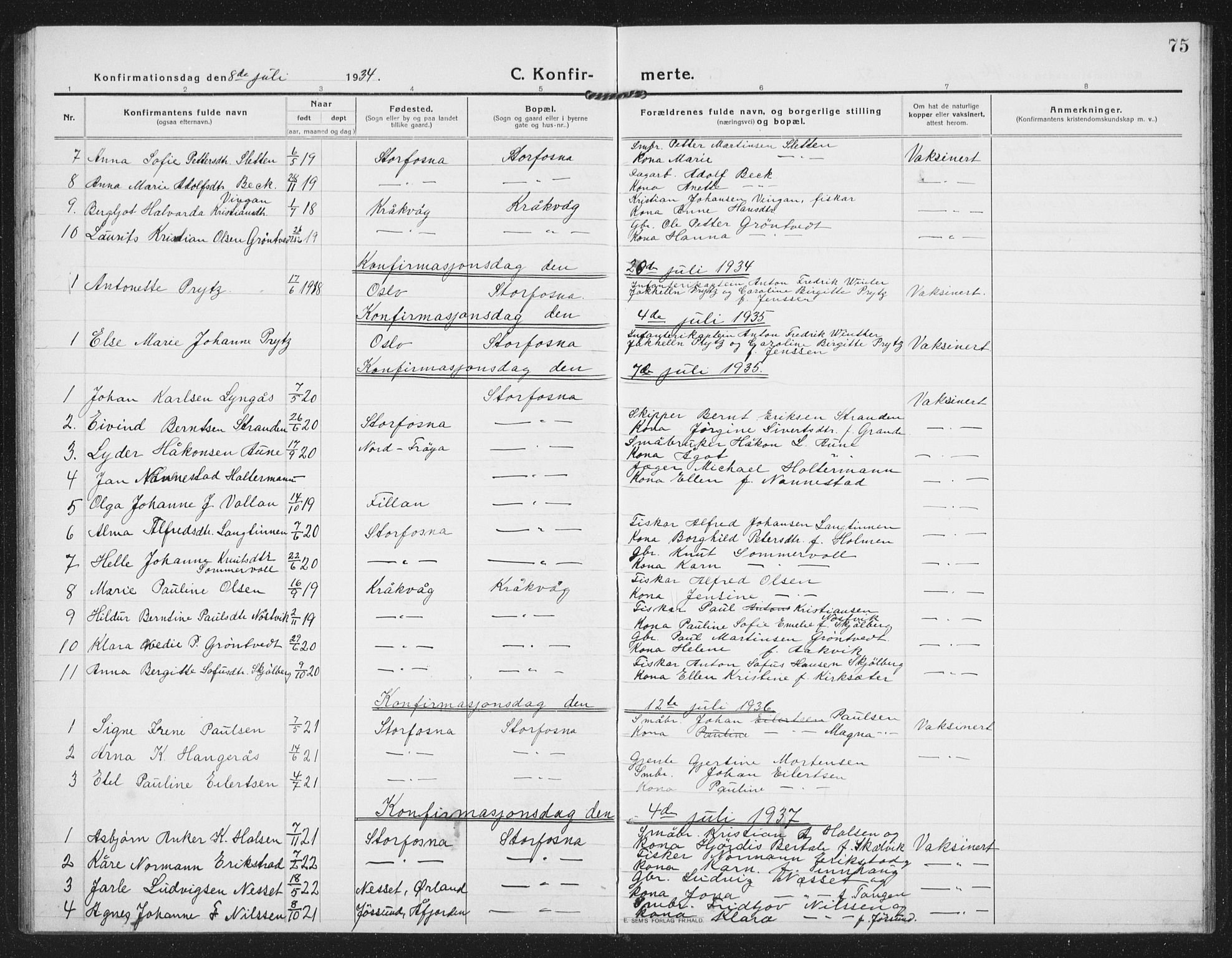 Ministerialprotokoller, klokkerbøker og fødselsregistre - Sør-Trøndelag, SAT/A-1456/659/L0750: Parish register (copy) no. 659C07, 1914-1940, p. 75