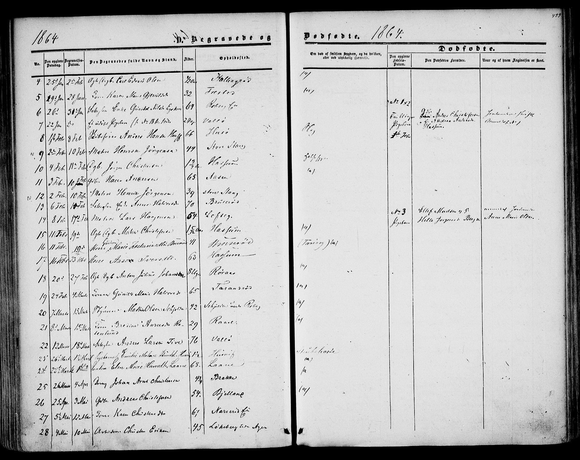 Sem kirkebøker, AV/SAKO-A-5/F/Fa/L0007: Parish register (official) no. I 7, 1856-1865, p. 439