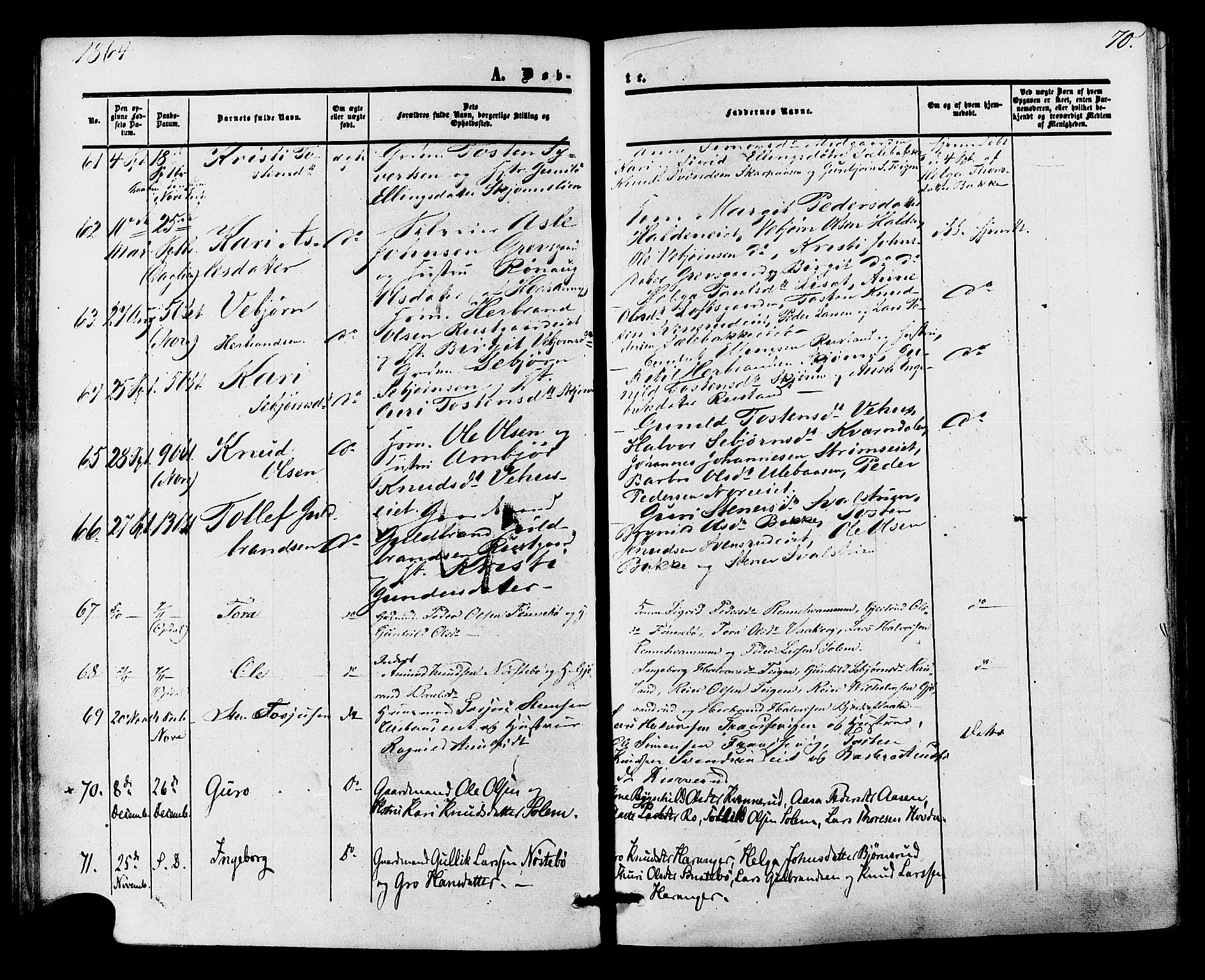 Nore kirkebøker, AV/SAKO-A-238/F/Fa/L0003: Parish register (official) no. I 3, 1858-1866, p. 70