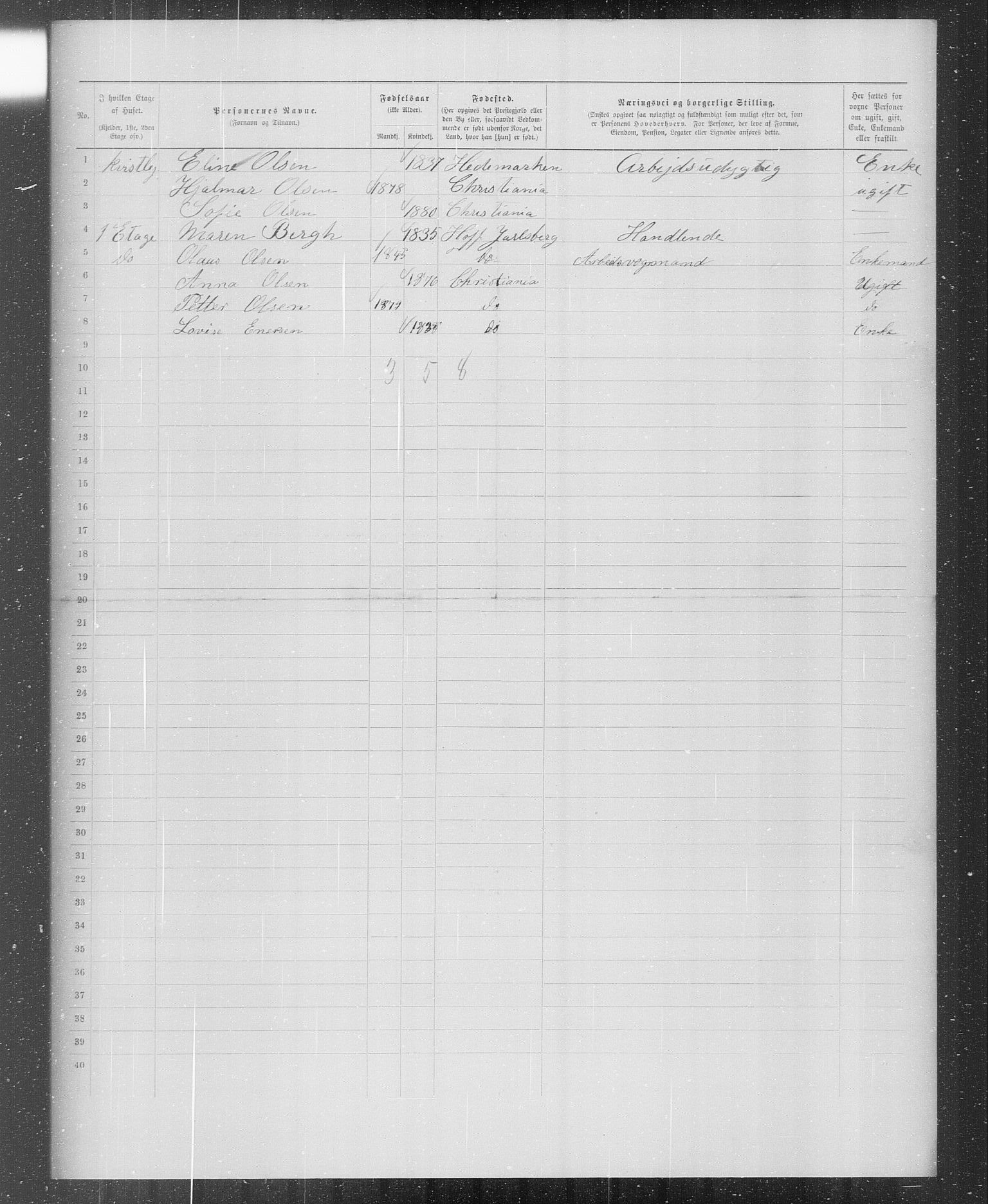 OBA, Municipal Census 1899 for Kristiania, 1899, p. 1996