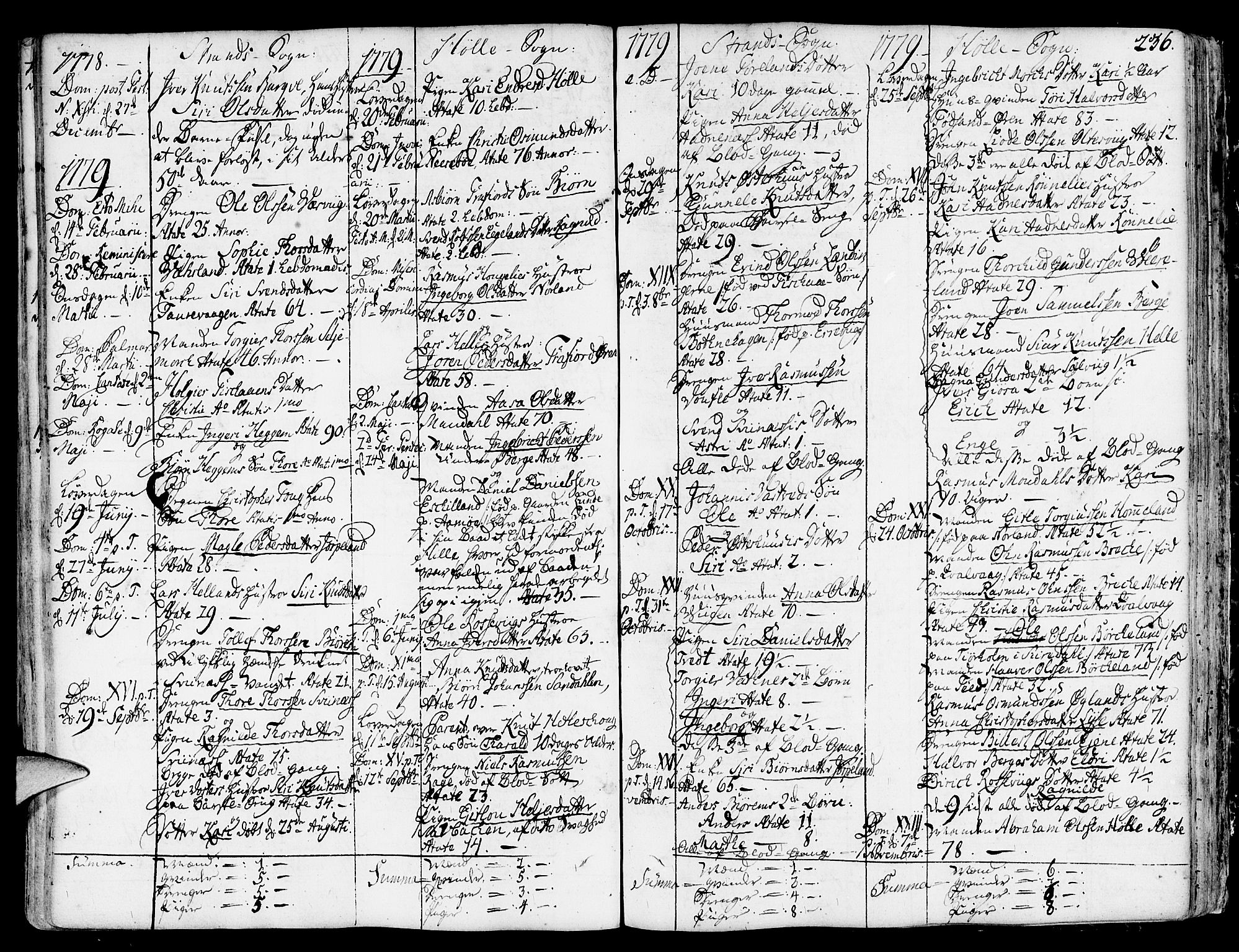 Strand sokneprestkontor, SAST/A-101828/H/Ha/Haa/L0003: Parish register (official) no. A 3, 1769-1816, p. 236