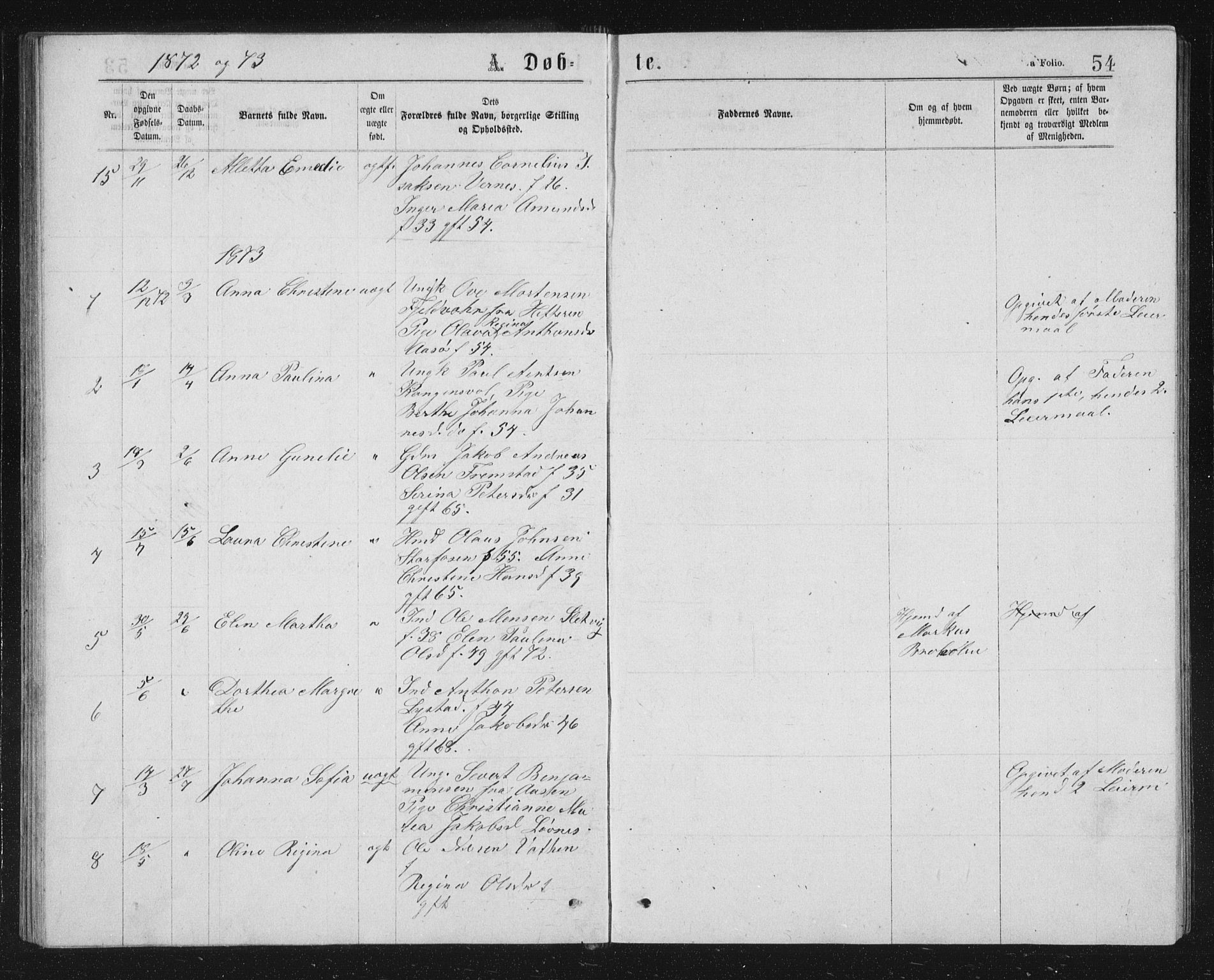 Ministerialprotokoller, klokkerbøker og fødselsregistre - Sør-Trøndelag, SAT/A-1456/662/L0756: Parish register (copy) no. 662C01, 1869-1891, p. 54