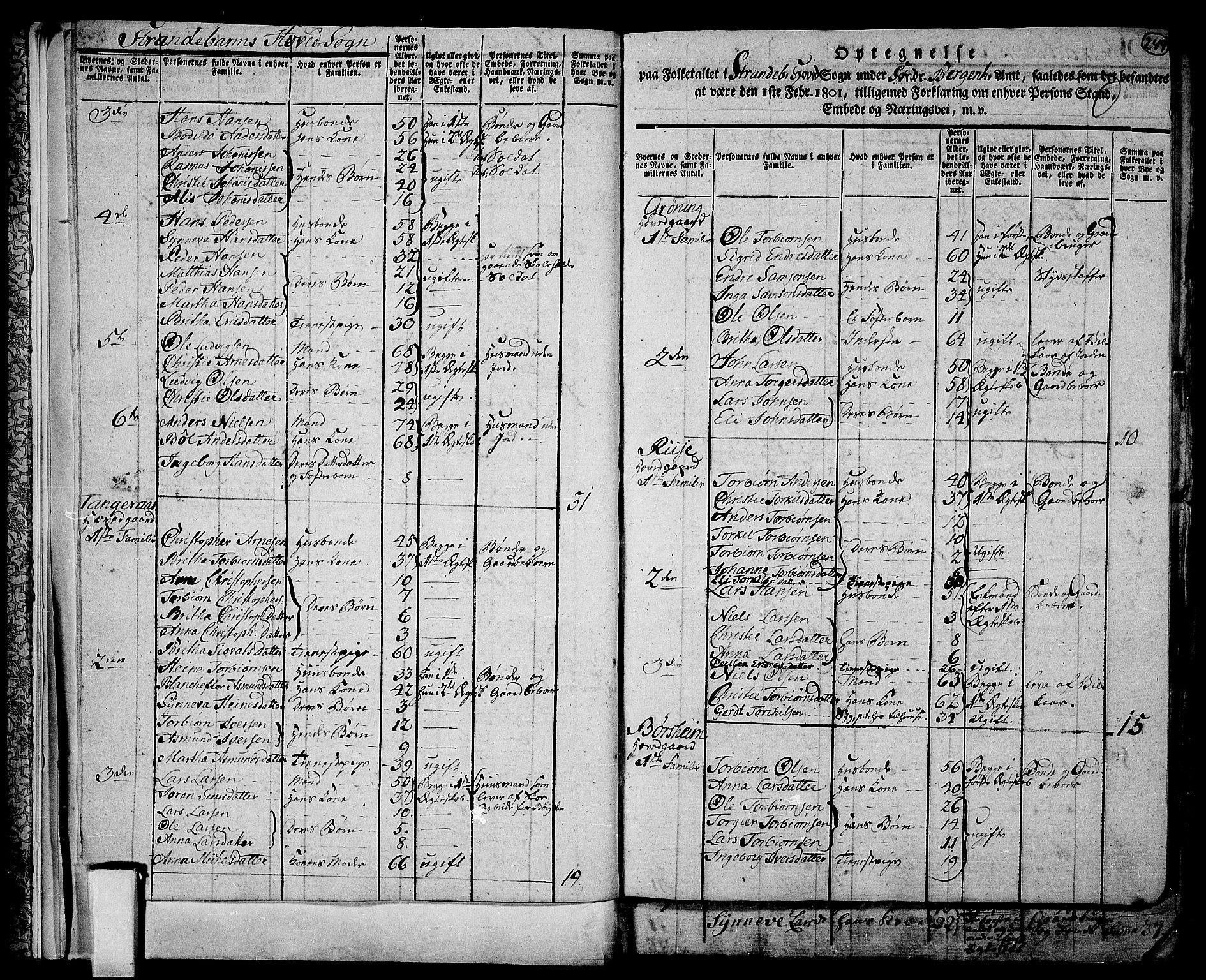 RA, 1801 census for 1226P Strandebarm, 1801, p. 248b-249a