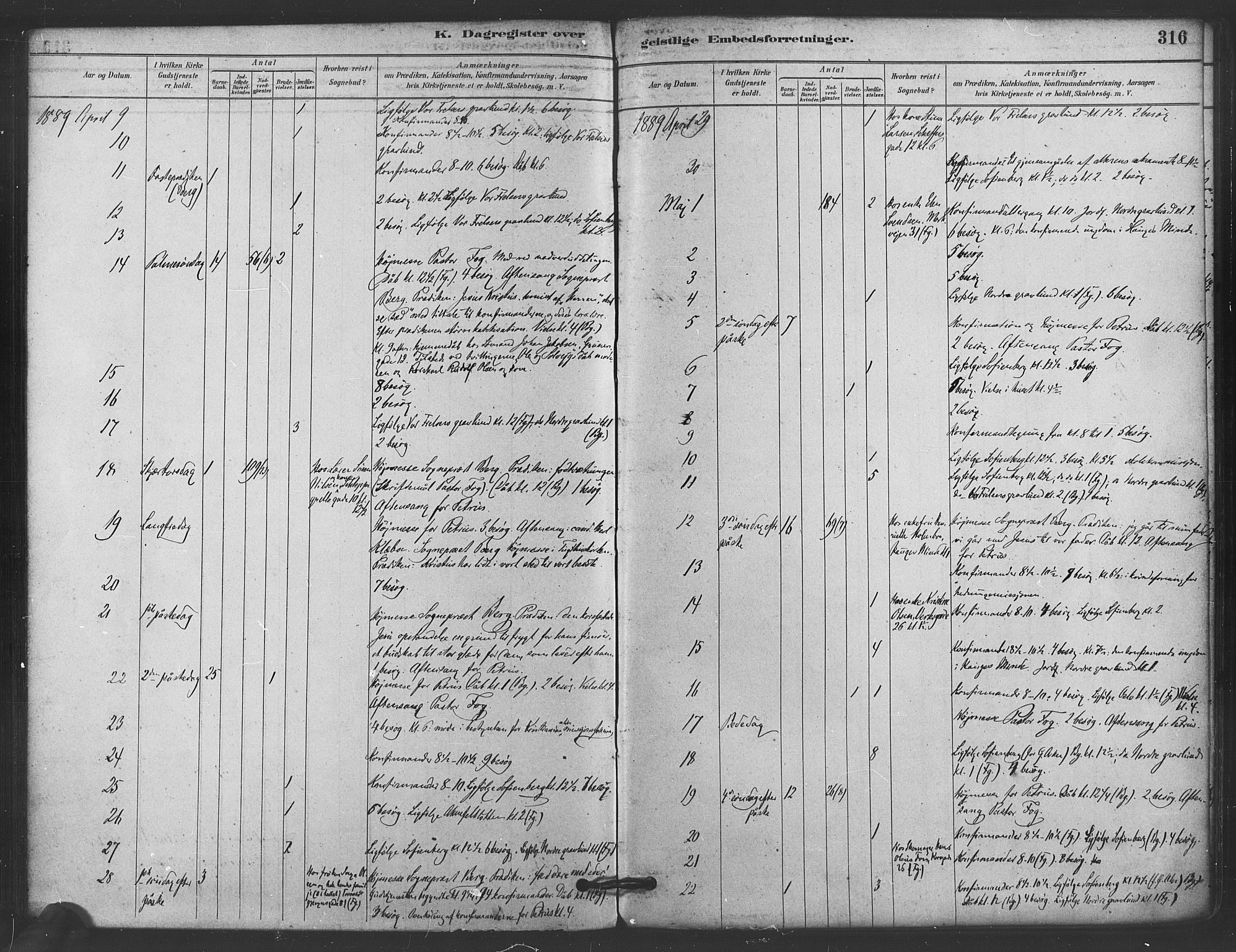 Paulus prestekontor Kirkebøker, AV/SAO-A-10871/F/Fa/L0005: Parish register (official) no. 5, 1879-1889, p. 316