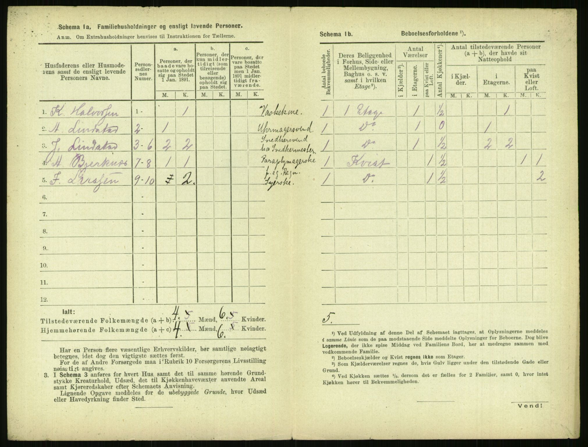 RA, 1891 census for 0806 Skien, 1891, p. 159