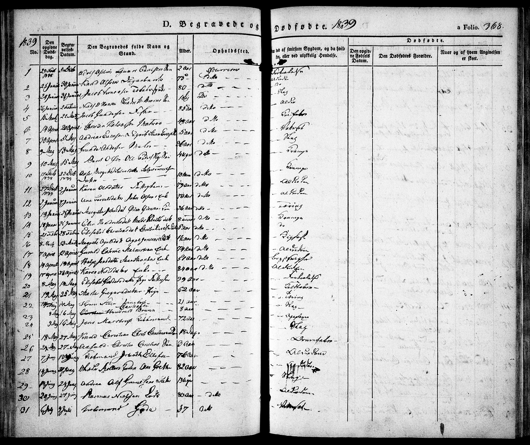 Risør sokneprestkontor, SAK/1111-0035/F/Fa/L0003: Parish register (official) no. A 3, 1838-1864, p. 368