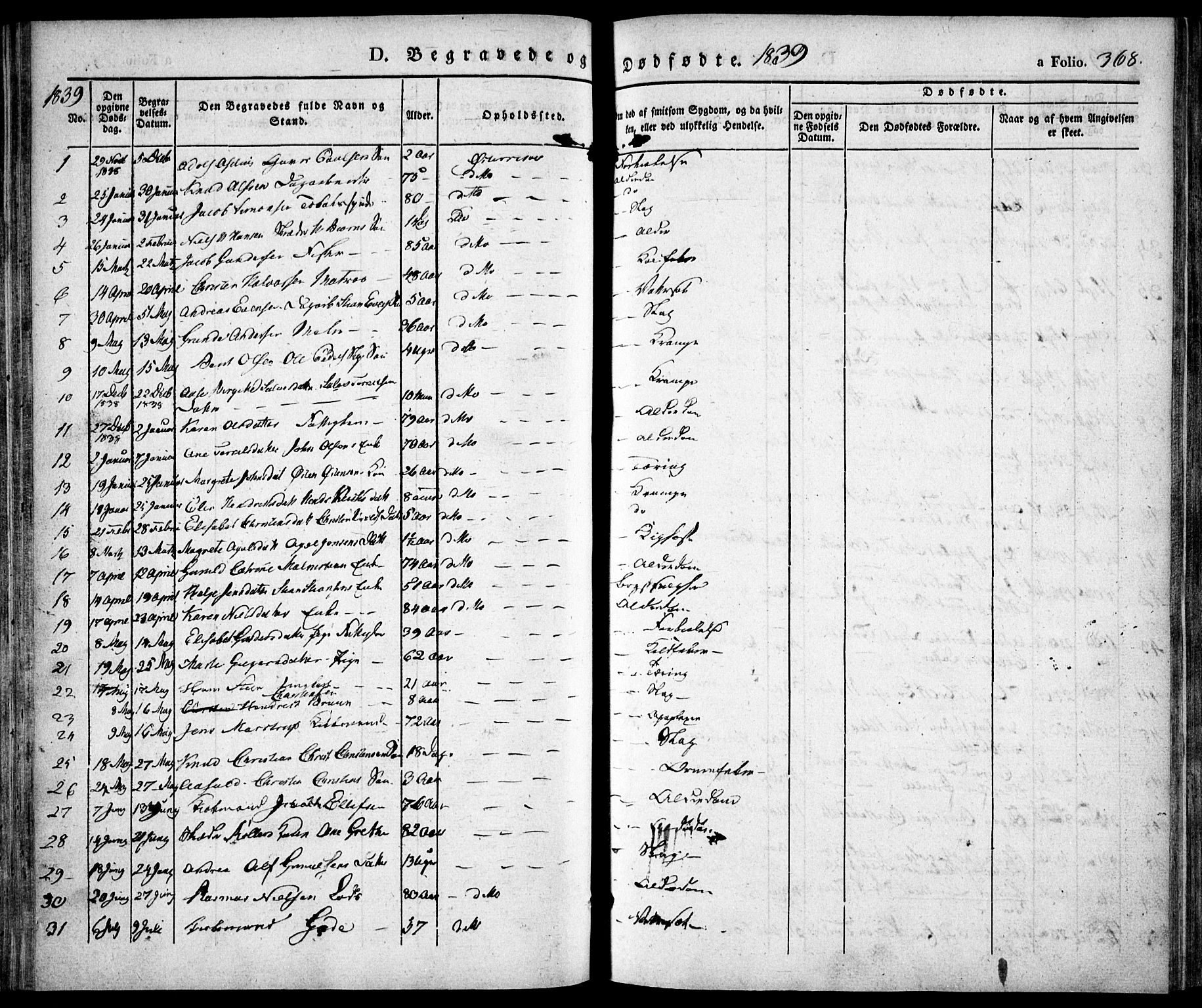 Risør sokneprestkontor, AV/SAK-1111-0035/F/Fa/L0003: Parish register (official) no. A 3, 1838-1864, p. 368