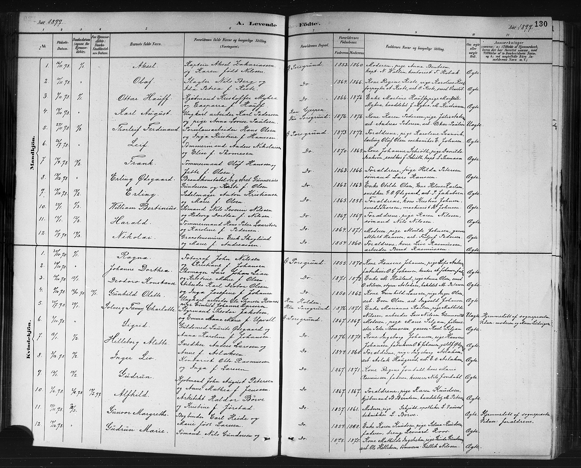 Porsgrunn kirkebøker , SAKO/A-104/G/Gb/L0005: Parish register (copy) no. II 5, 1883-1915, p. 130