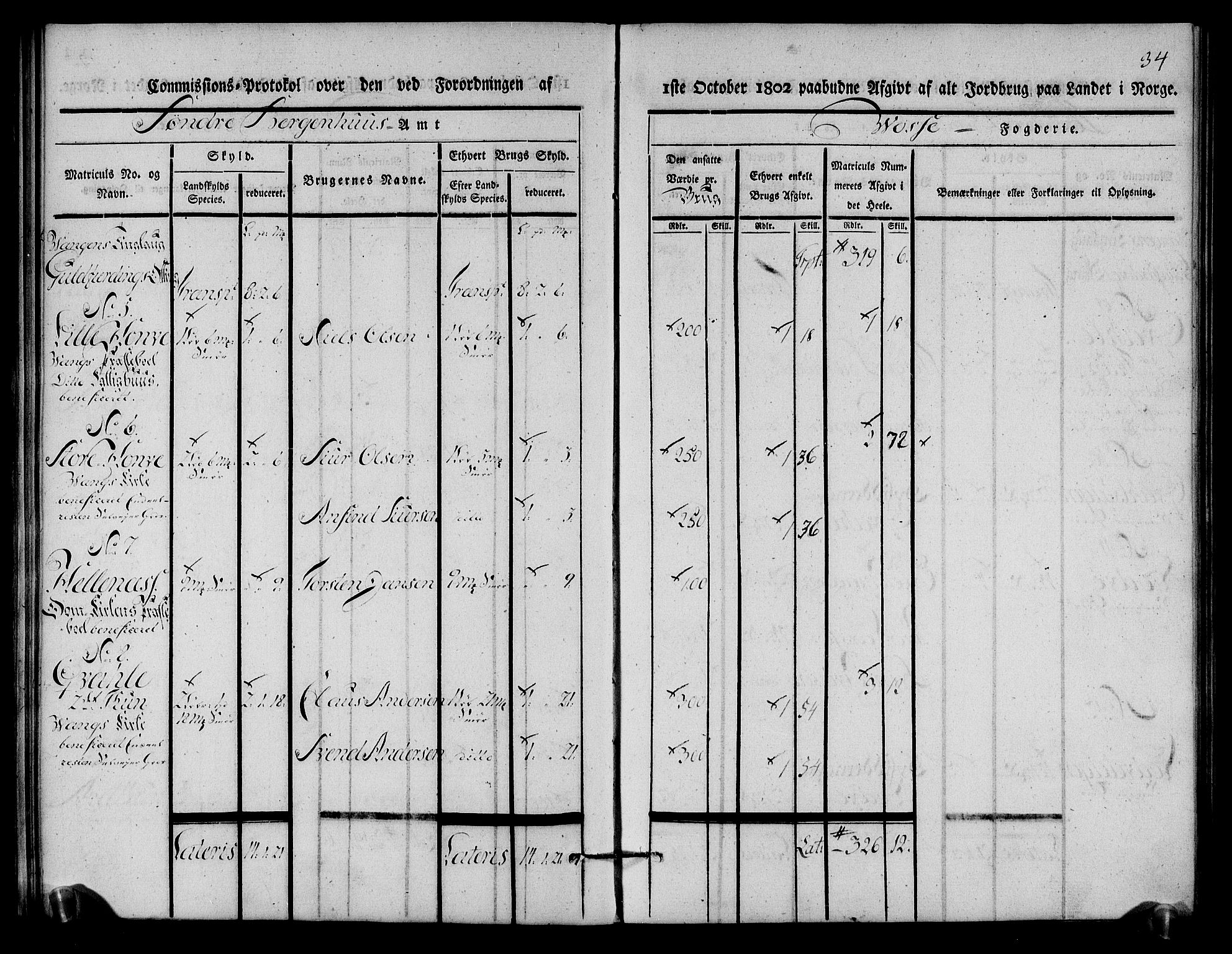 Rentekammeret inntil 1814, Realistisk ordnet avdeling, AV/RA-EA-4070/N/Ne/Nea/L0112: Nordhordland og Voss fogderi. Kommisjonsprotokoll for Voss, 1803, p. 35