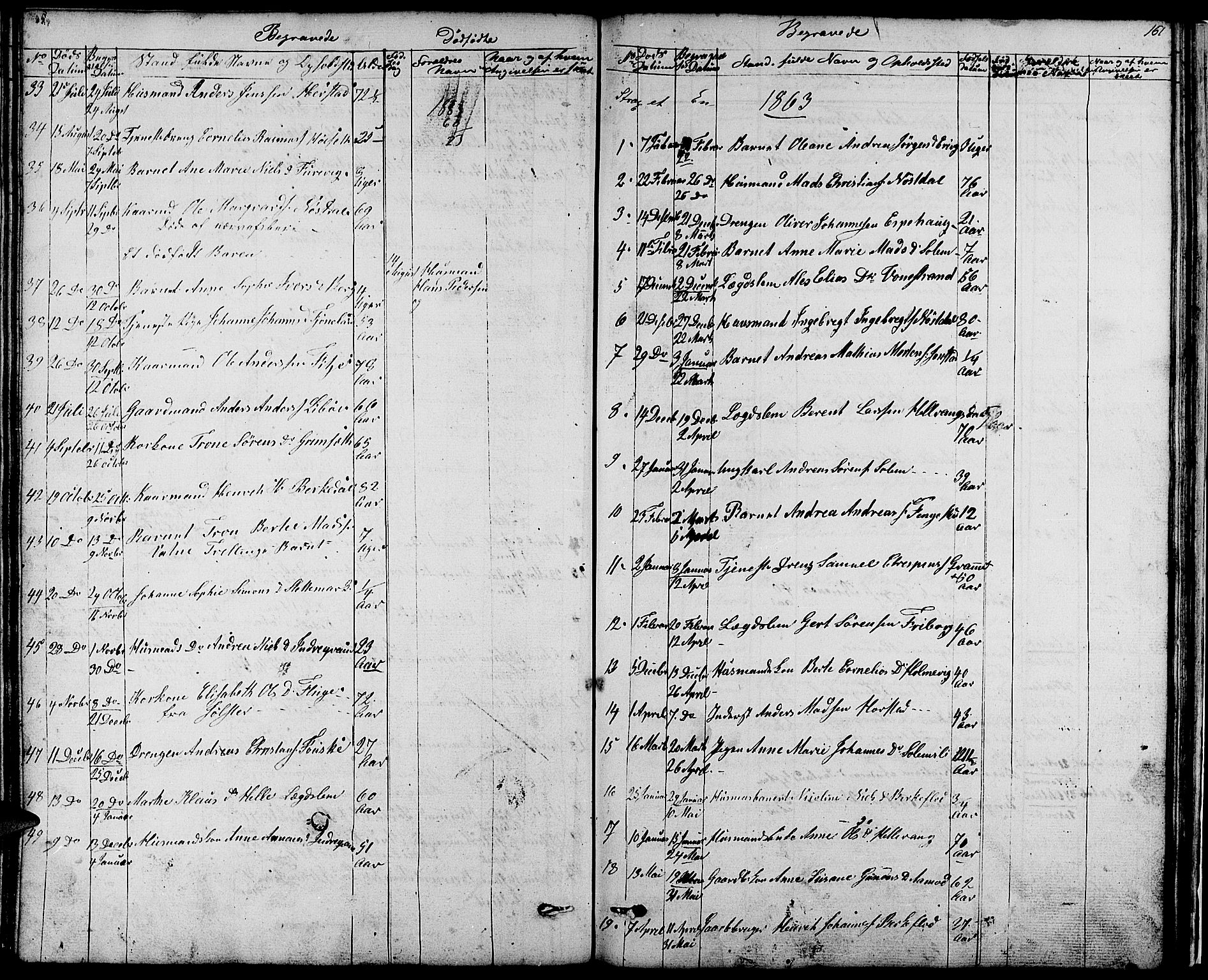 Førde sokneprestembete, SAB/A-79901/H/Hab/Habd/L0001: Parish register (copy) no. D 1, 1852-1877, p. 161