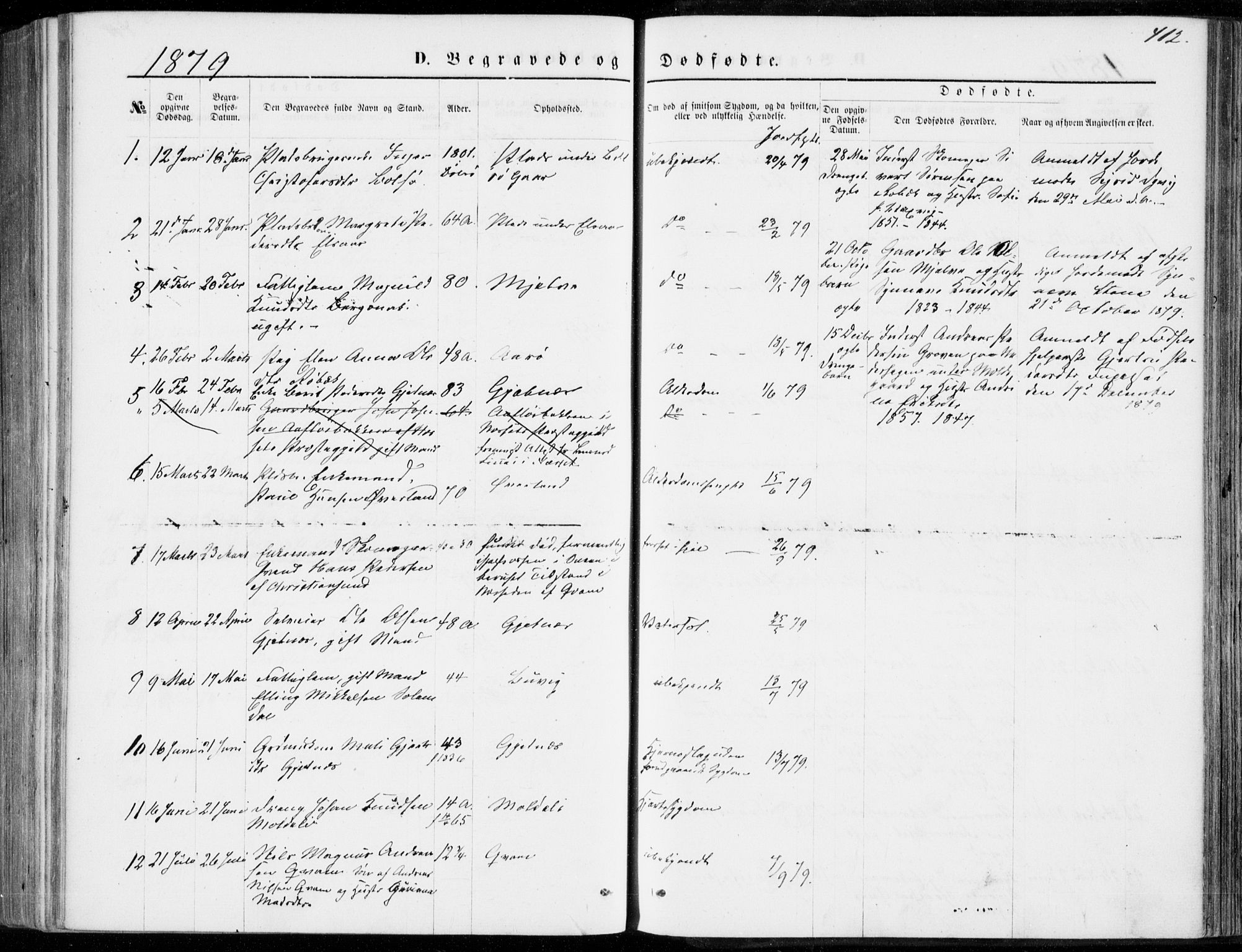 Ministerialprotokoller, klokkerbøker og fødselsregistre - Møre og Romsdal, SAT/A-1454/555/L0655: Parish register (official) no. 555A05, 1869-1886, p. 412