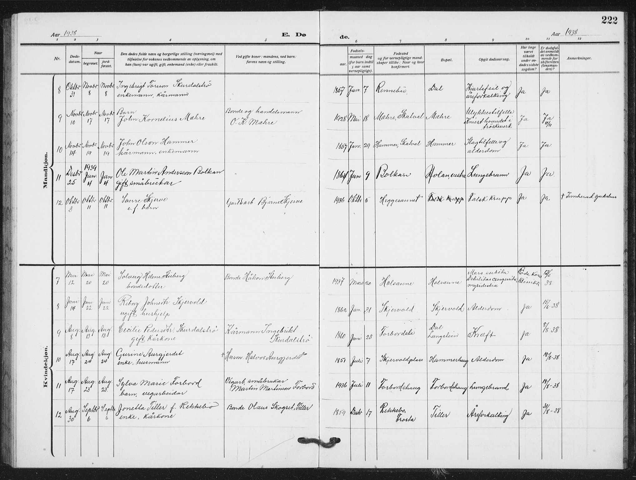 Ministerialprotokoller, klokkerbøker og fødselsregistre - Nord-Trøndelag, SAT/A-1458/712/L0104: Parish register (copy) no. 712C02, 1917-1939, p. 222