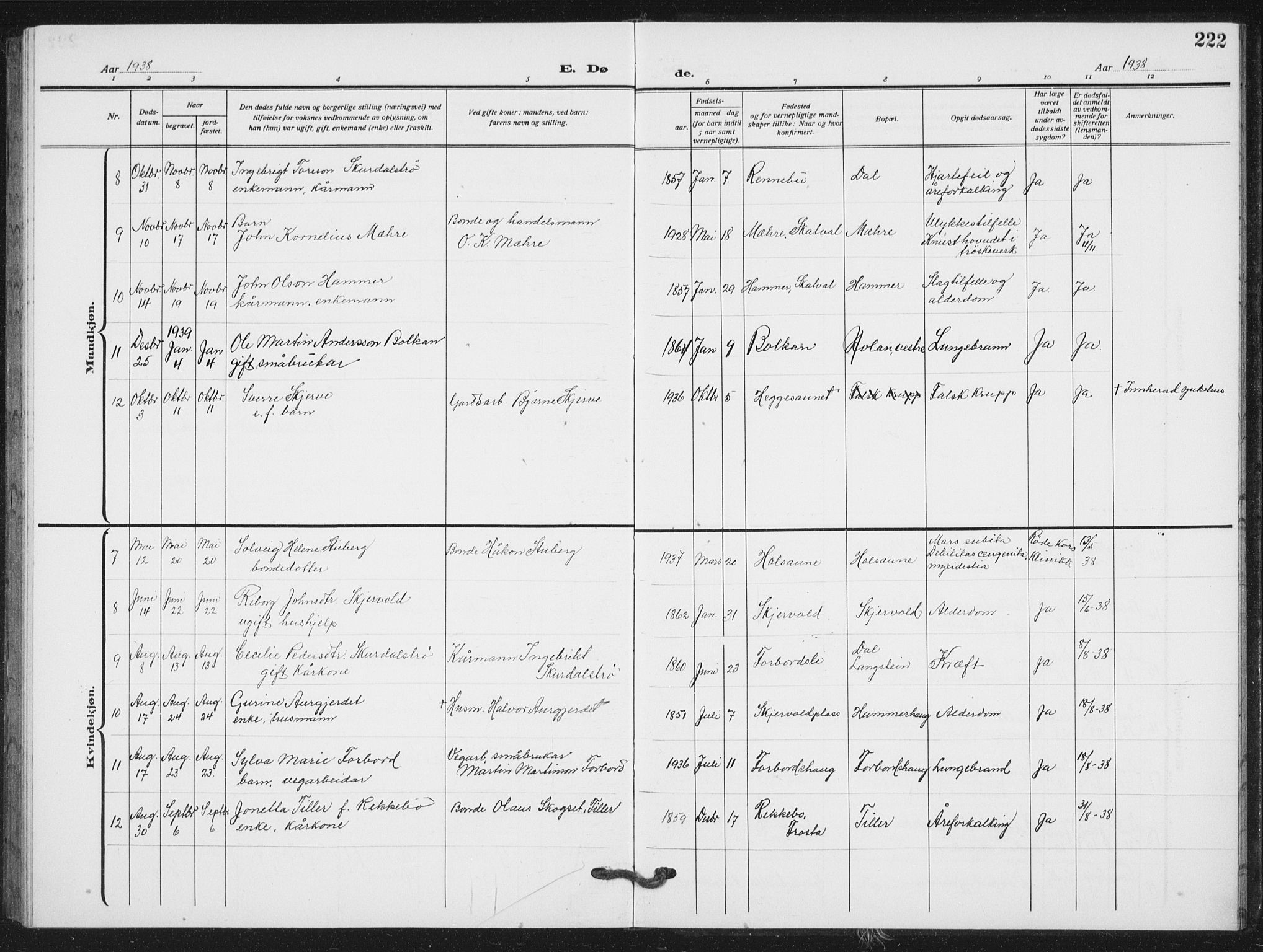 Ministerialprotokoller, klokkerbøker og fødselsregistre - Nord-Trøndelag, AV/SAT-A-1458/712/L0104: Parish register (copy) no. 712C02, 1917-1939, p. 222