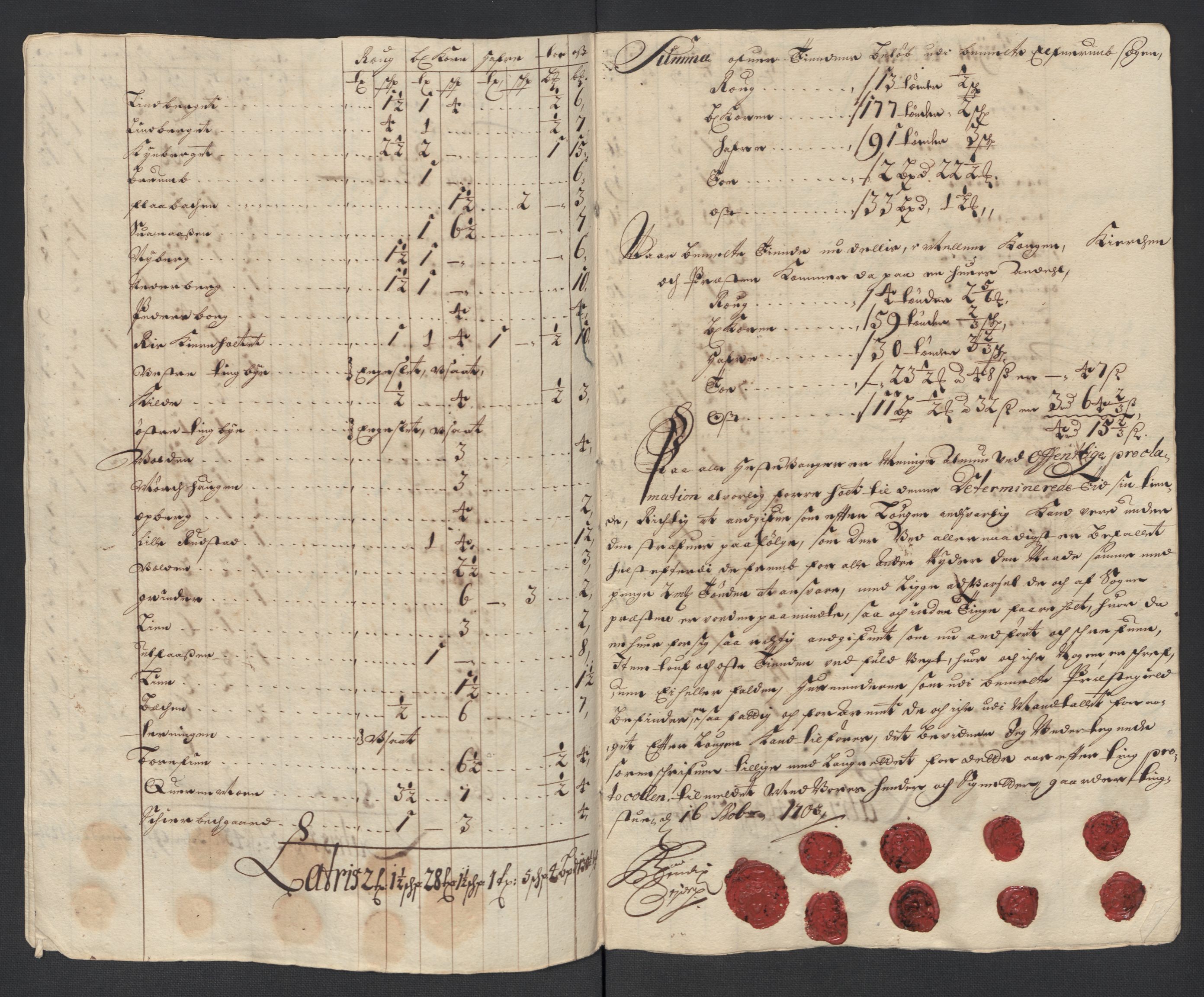 Rentekammeret inntil 1814, Reviderte regnskaper, Fogderegnskap, RA/EA-4092/R13/L0841: Fogderegnskap Solør, Odal og Østerdal, 1703, p. 95