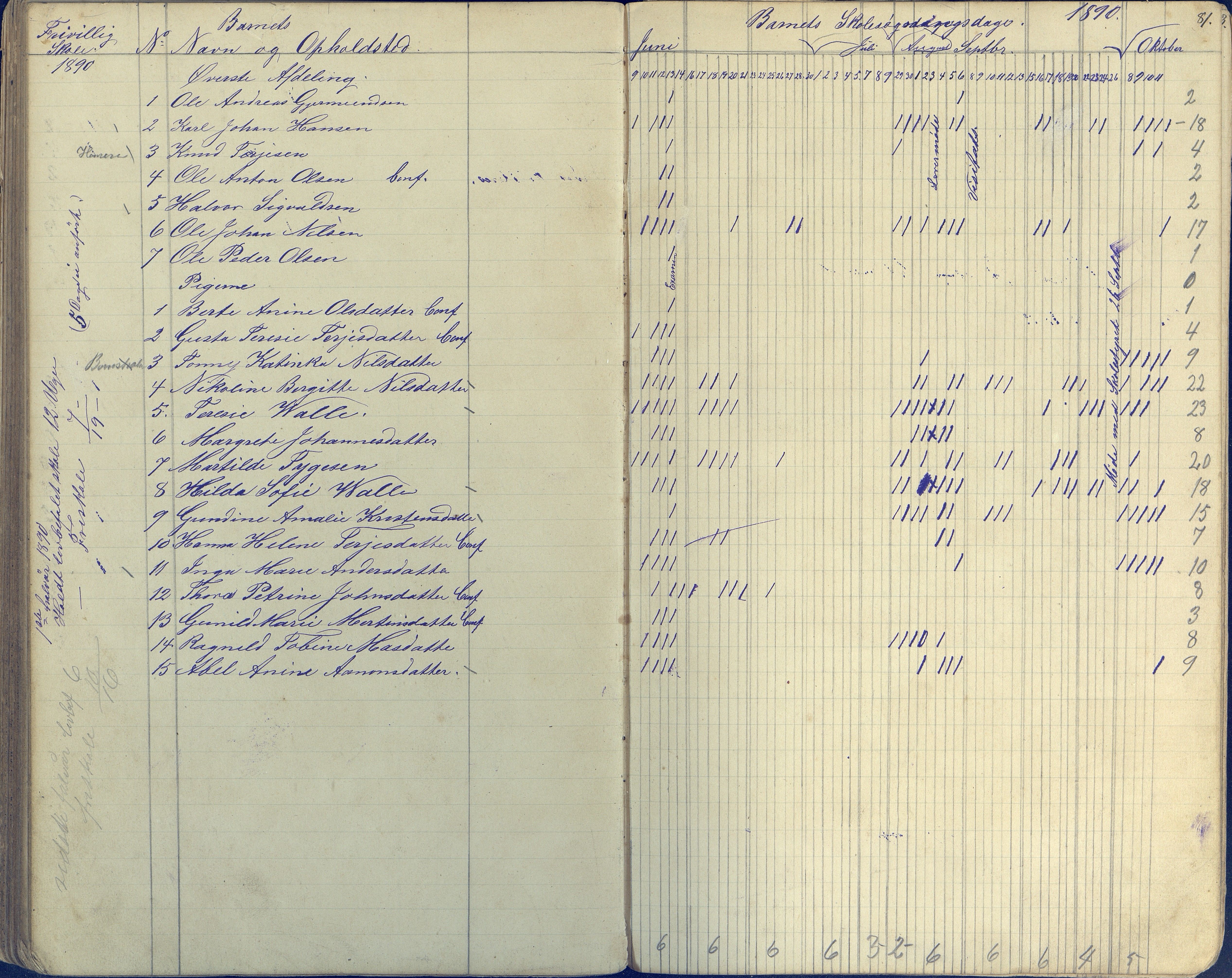 Øyestad kommune frem til 1979, AAKS/KA0920-PK/06/06E/L0003: Dagbok, 1882-1891, p. 81