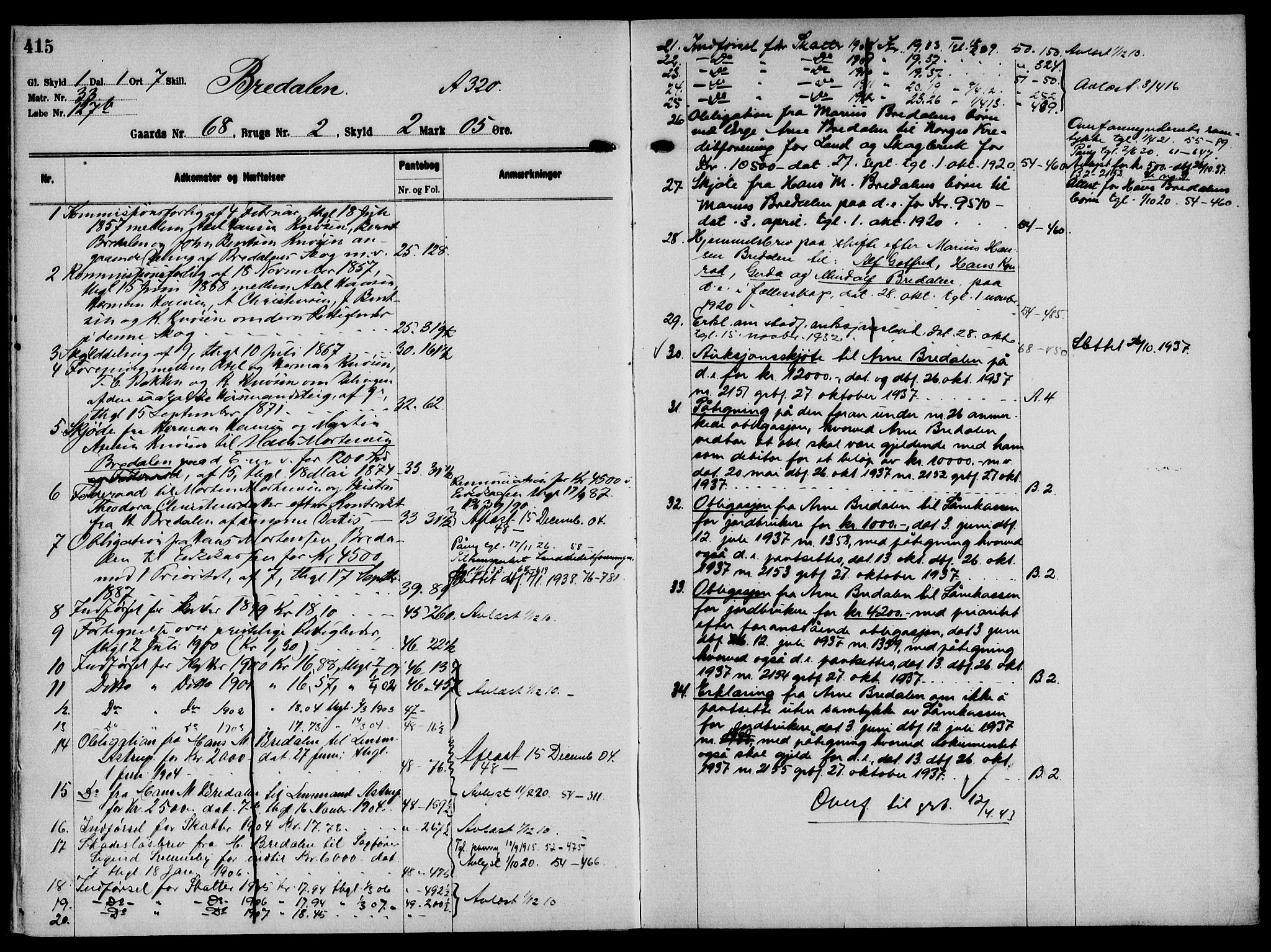 Solør tingrett, AV/SAH-TING-008/H/Ha/Hak/L0005: Mortgage register no. V, 1900-1935, p. 415