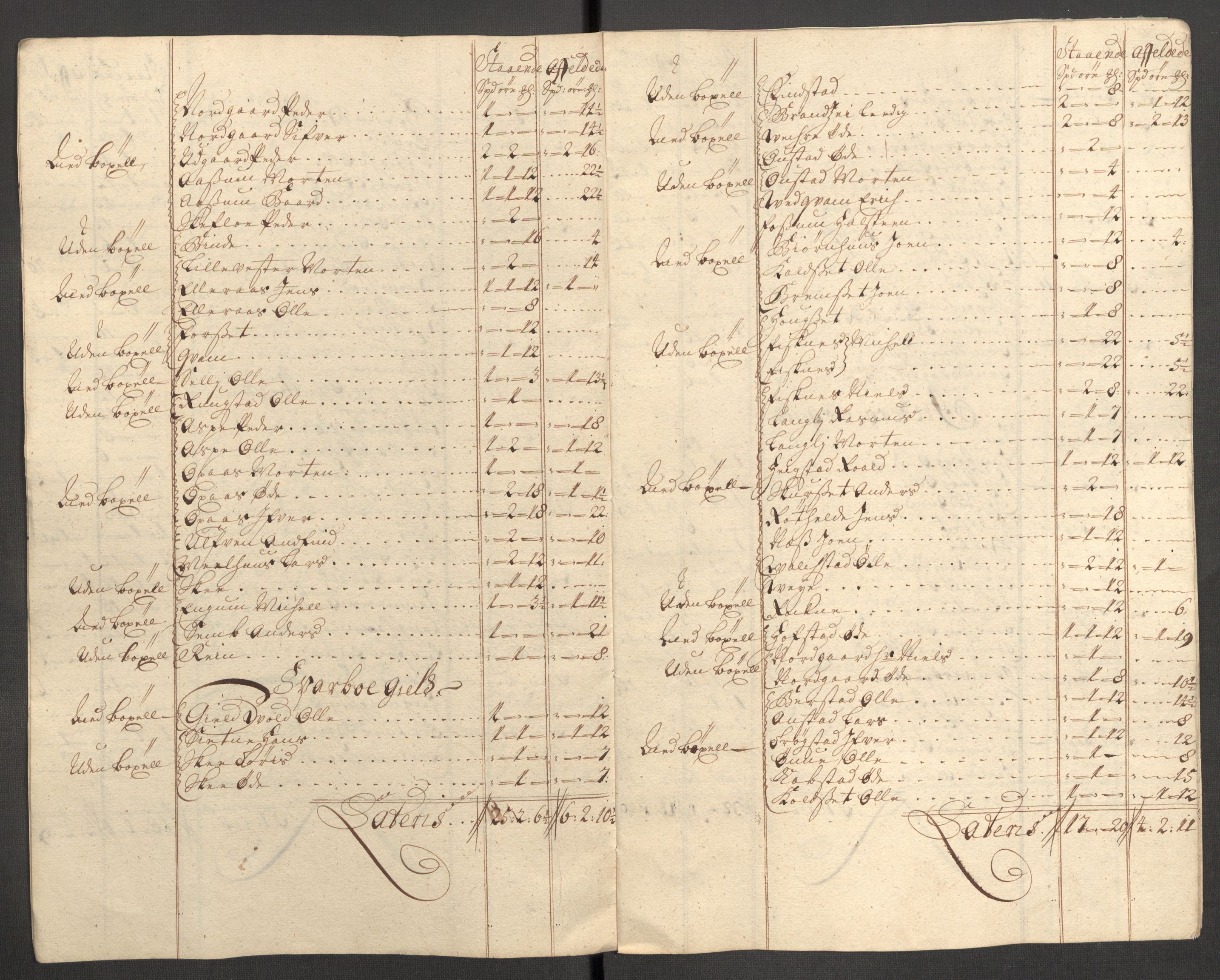 Rentekammeret inntil 1814, Reviderte regnskaper, Fogderegnskap, RA/EA-4092/R63/L4319: Fogderegnskap Inderøy, 1711, p. 319