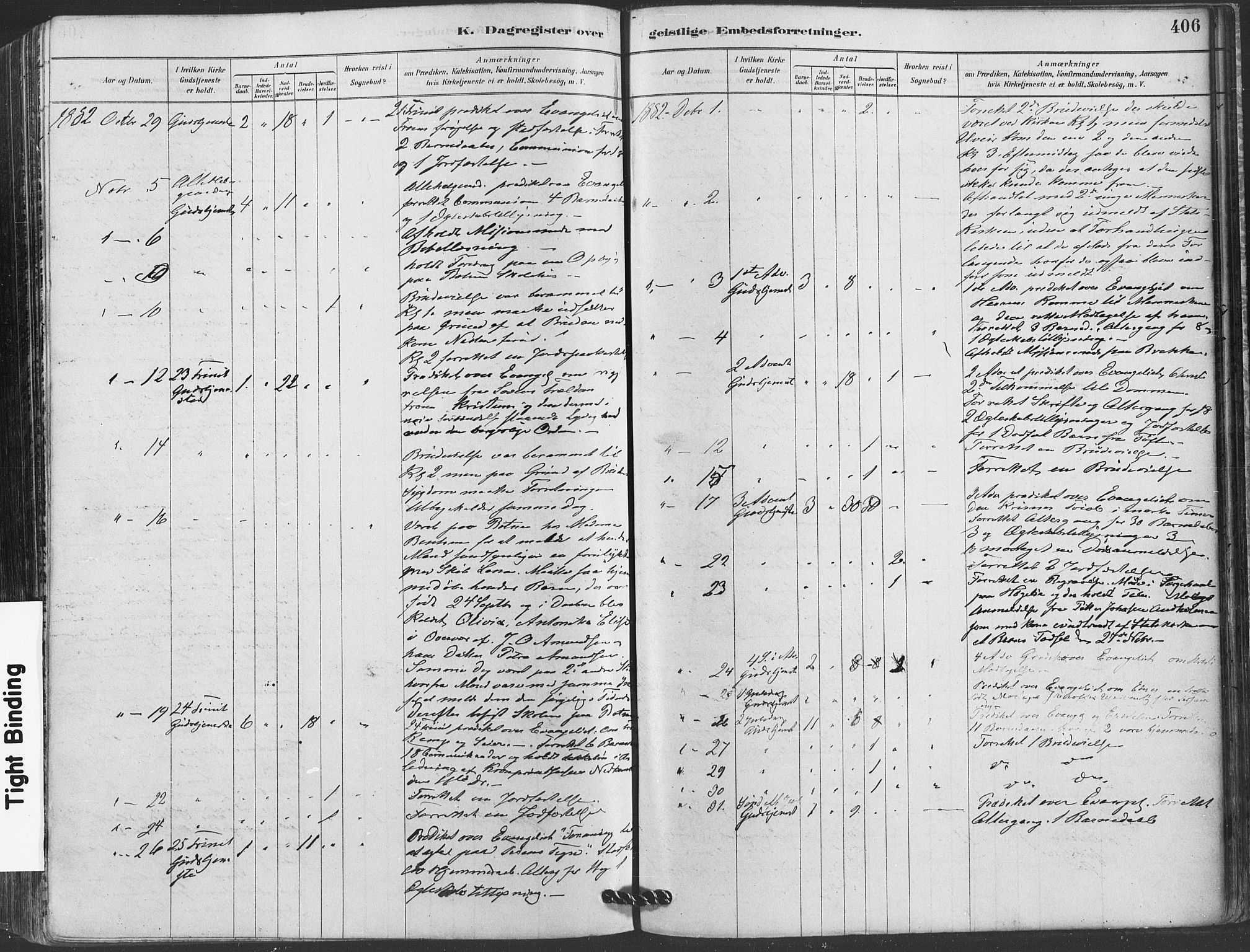 Hvaler prestekontor Kirkebøker, AV/SAO-A-2001/F/Fa/L0008: Parish register (official) no. I 8, 1878-1895, p. 406