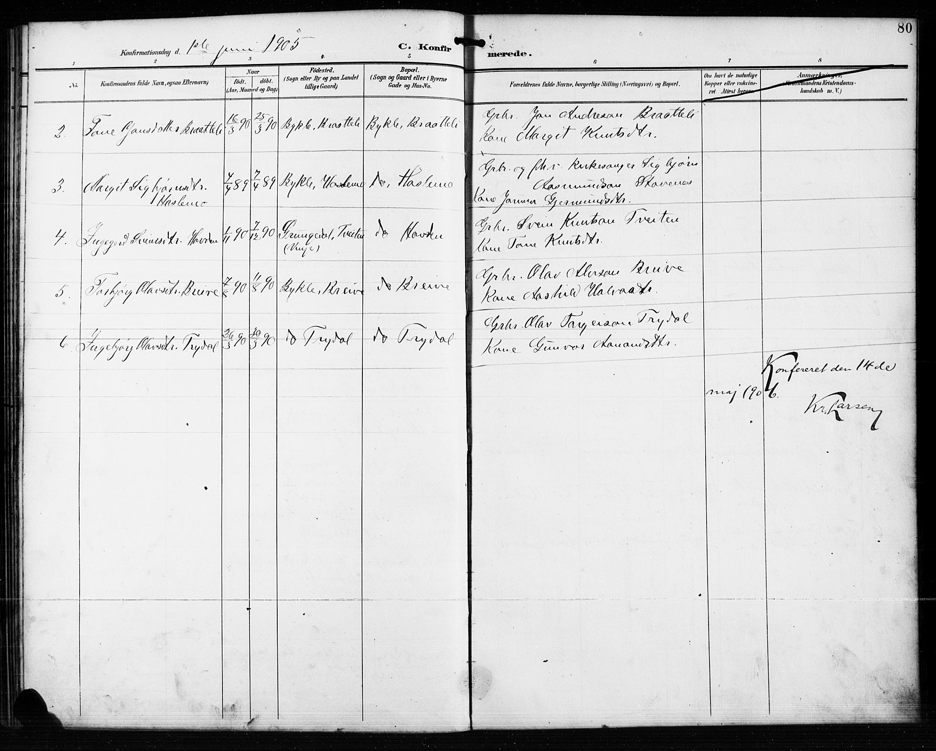 Valle sokneprestkontor, AV/SAK-1111-0044/F/Fb/Fba/L0003: Parish register (copy) no. B 3, 1895-1916, p. 80