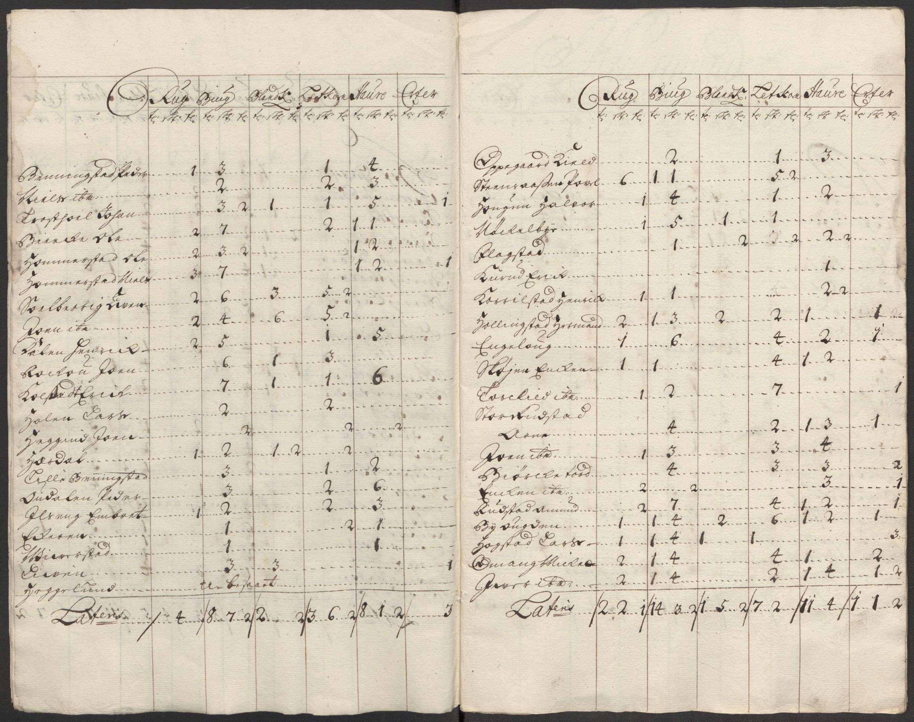 Rentekammeret inntil 1814, Reviderte regnskaper, Fogderegnskap, AV/RA-EA-4092/R16/L1049: Fogderegnskap Hedmark, 1712, p. 198