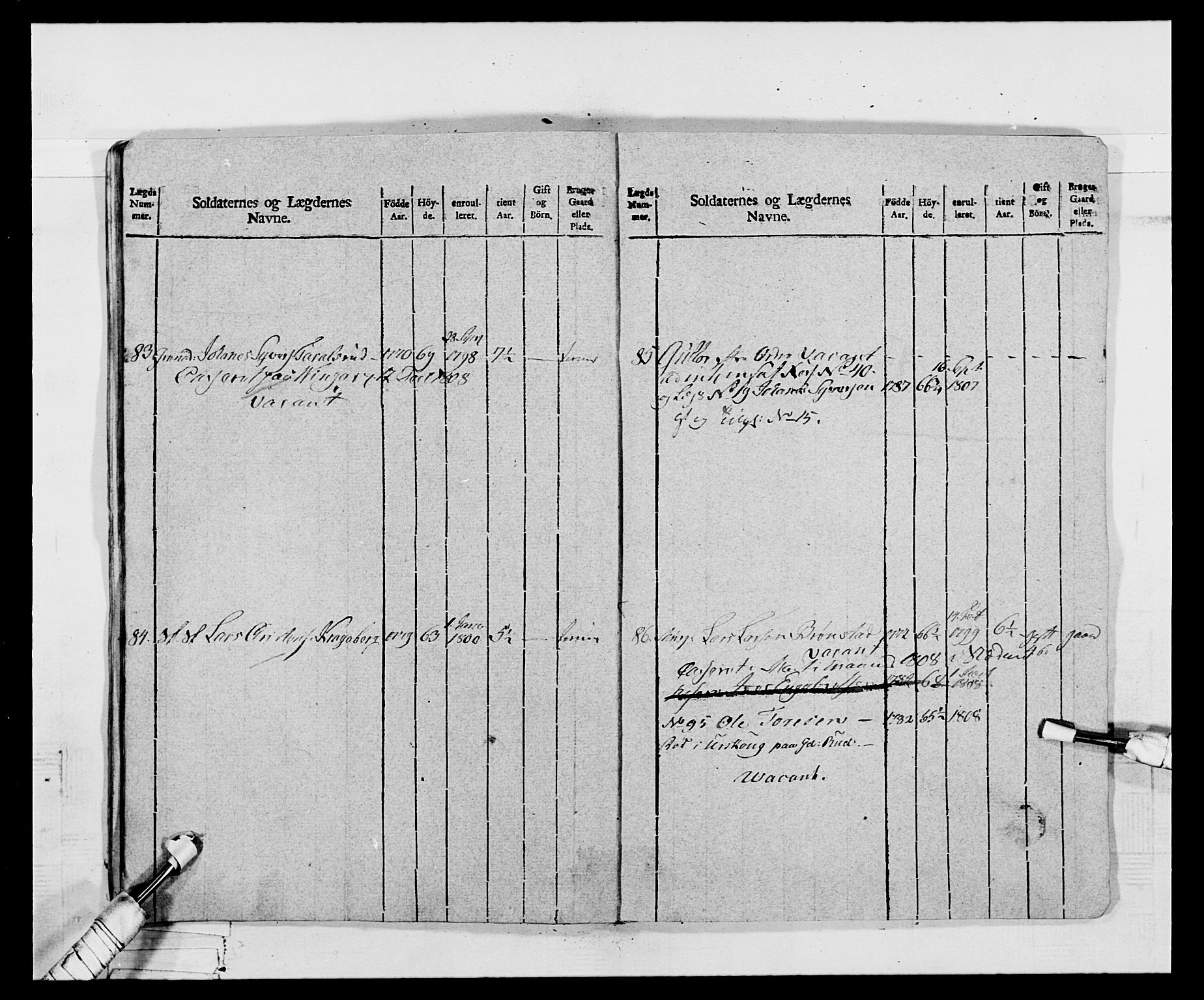 Generalitets- og kommissariatskollegiet, Det kongelige norske kommissariatskollegium, AV/RA-EA-5420/E/Eh/L0068: Opplandske nasjonale infanteriregiment, 1802-1805, p. 461