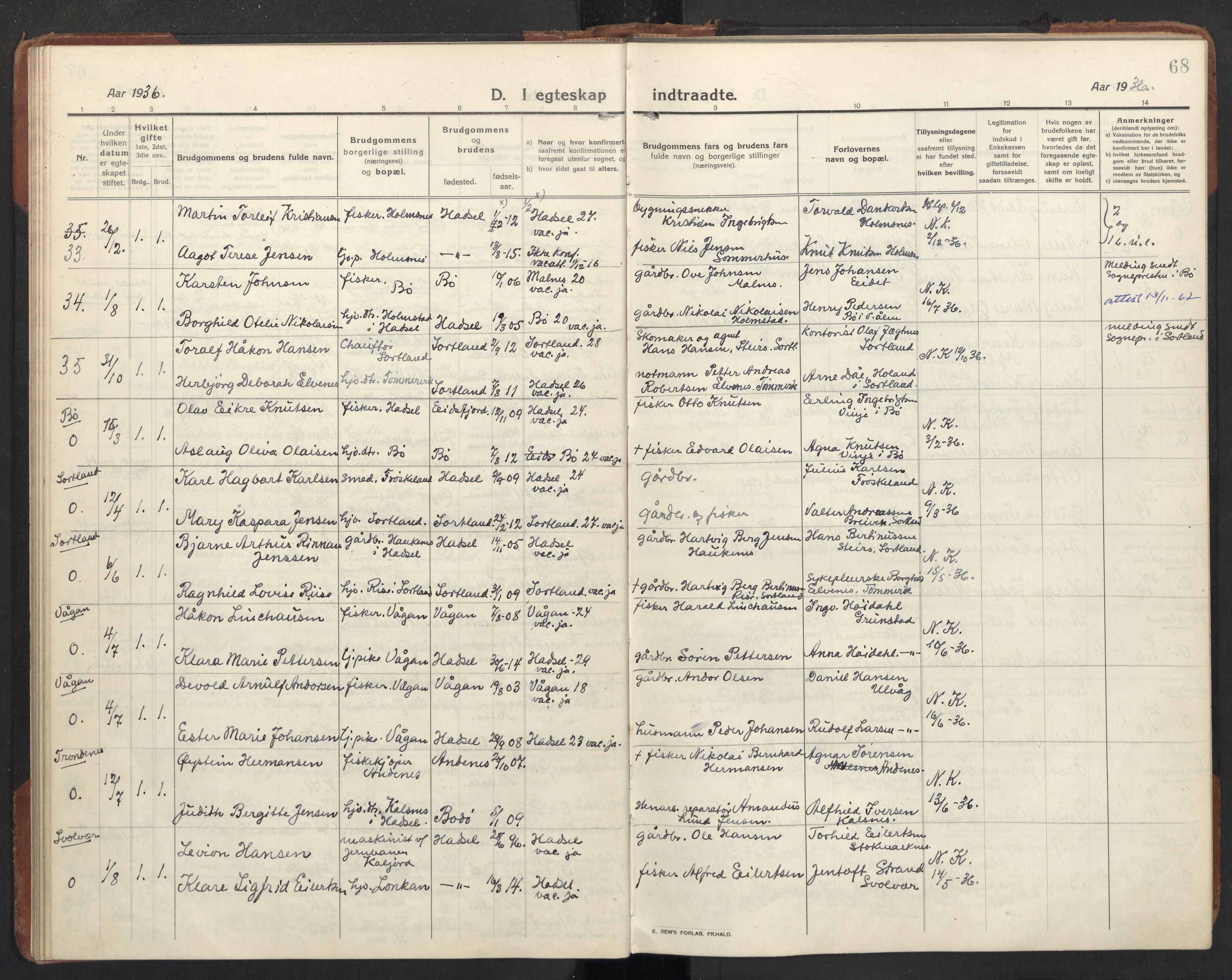 Ministerialprotokoller, klokkerbøker og fødselsregistre - Nordland, AV/SAT-A-1459/888/L1269: Parish register (copy) no. 888C11, 1913-1937, p. 68