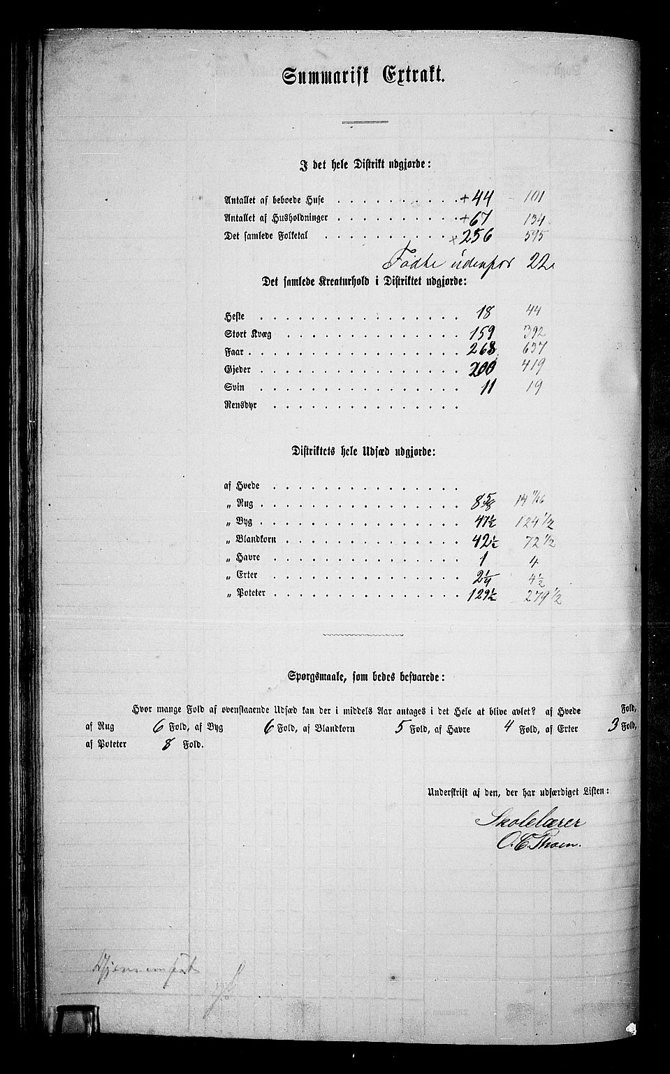 RA, 1865 census for Nes, 1865, p. 126