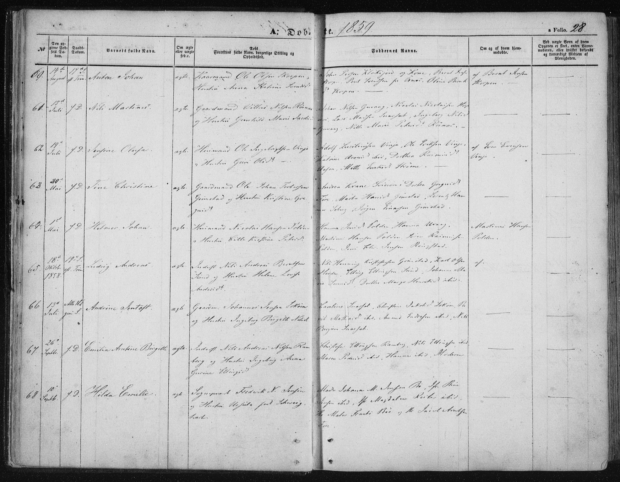 Ministerialprotokoller, klokkerbøker og fødselsregistre - Nordland, AV/SAT-A-1459/891/L1300: Parish register (official) no. 891A05, 1856-1870, p. 28