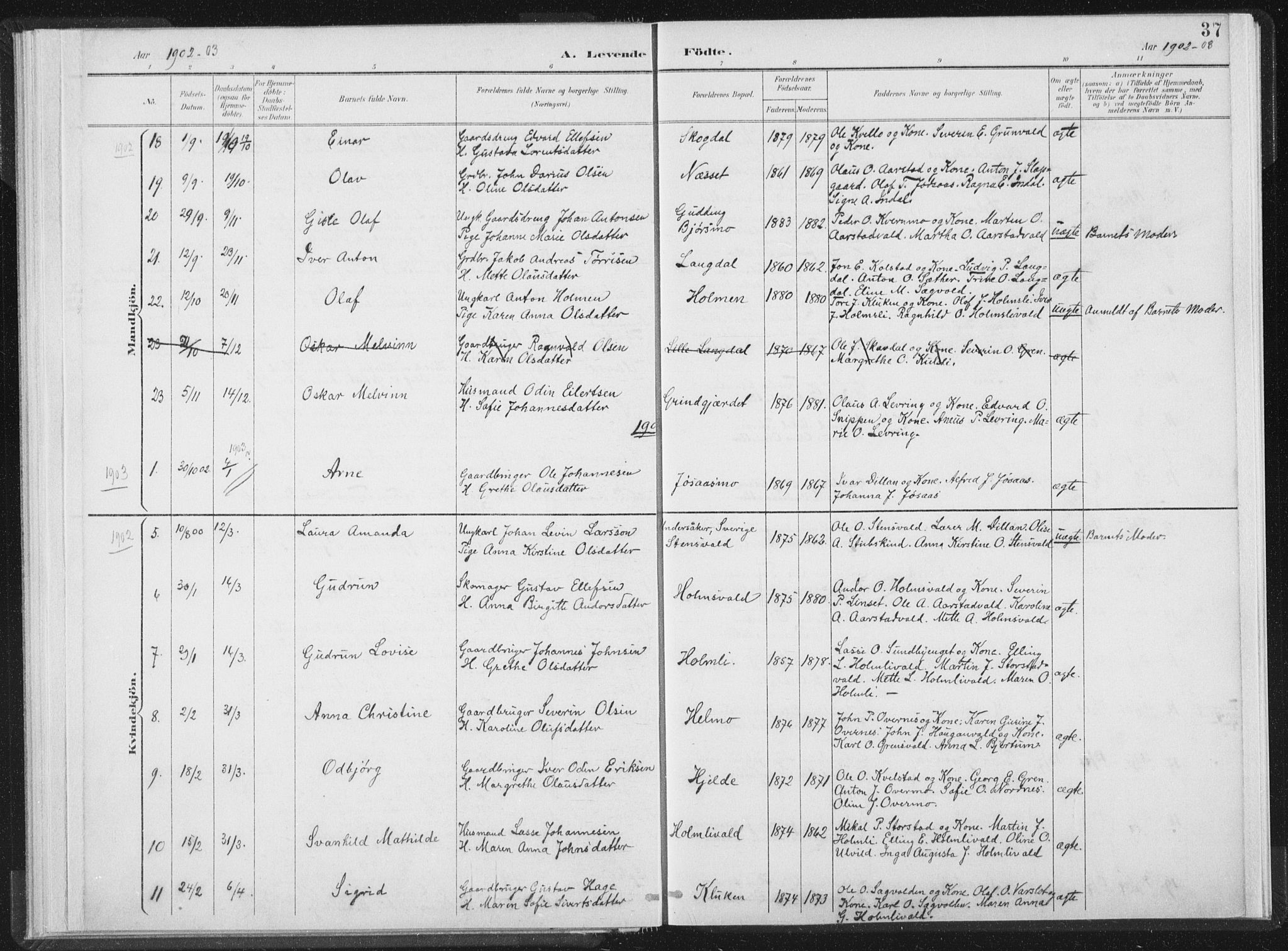 Ministerialprotokoller, klokkerbøker og fødselsregistre - Nord-Trøndelag, SAT/A-1458/724/L0263: Parish register (official) no. 724A01, 1891-1907, p. 37