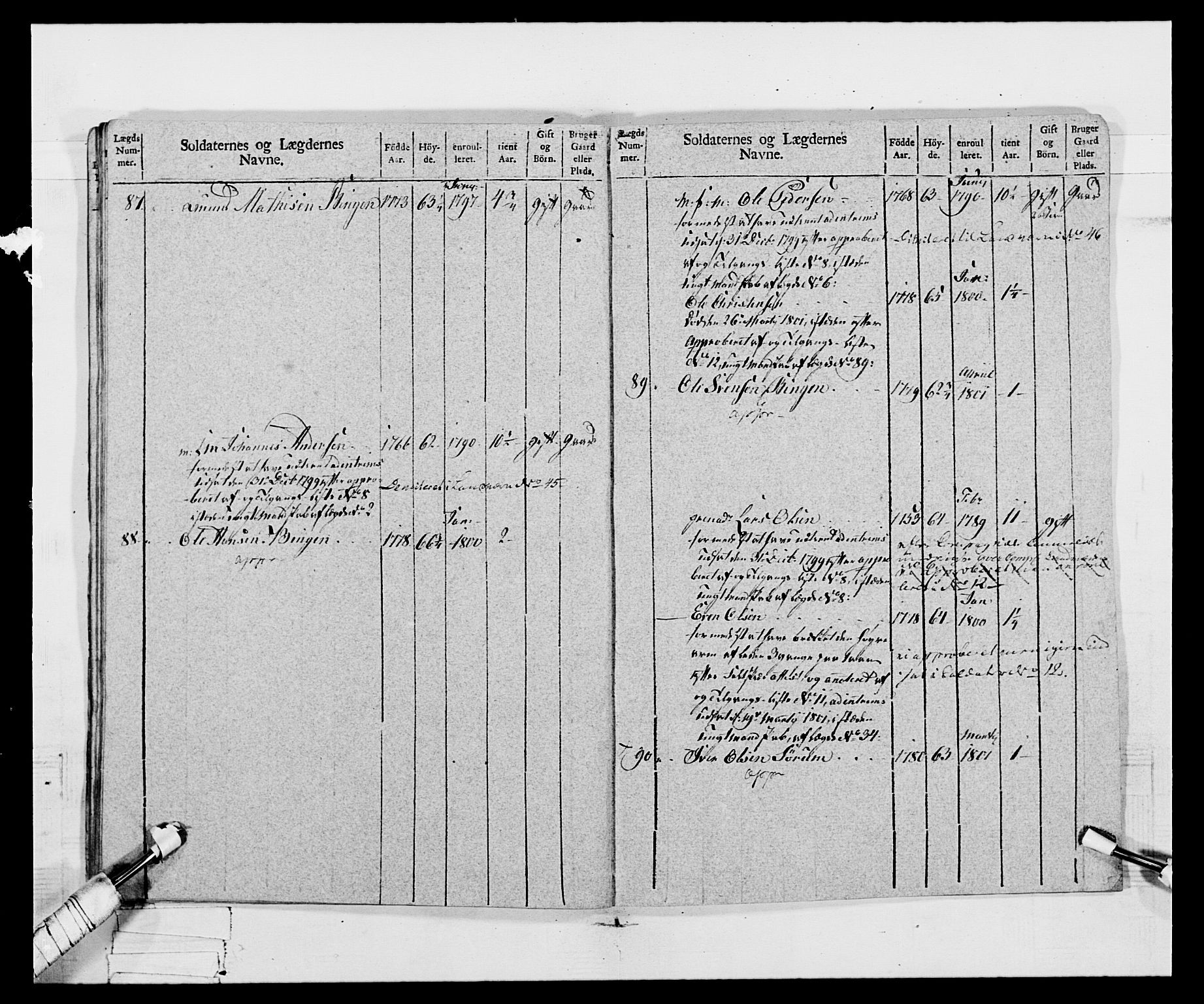 Generalitets- og kommissariatskollegiet, Det kongelige norske kommissariatskollegium, AV/RA-EA-5420/E/Eh/L0068: Opplandske nasjonale infanteriregiment, 1802-1805, p. 233