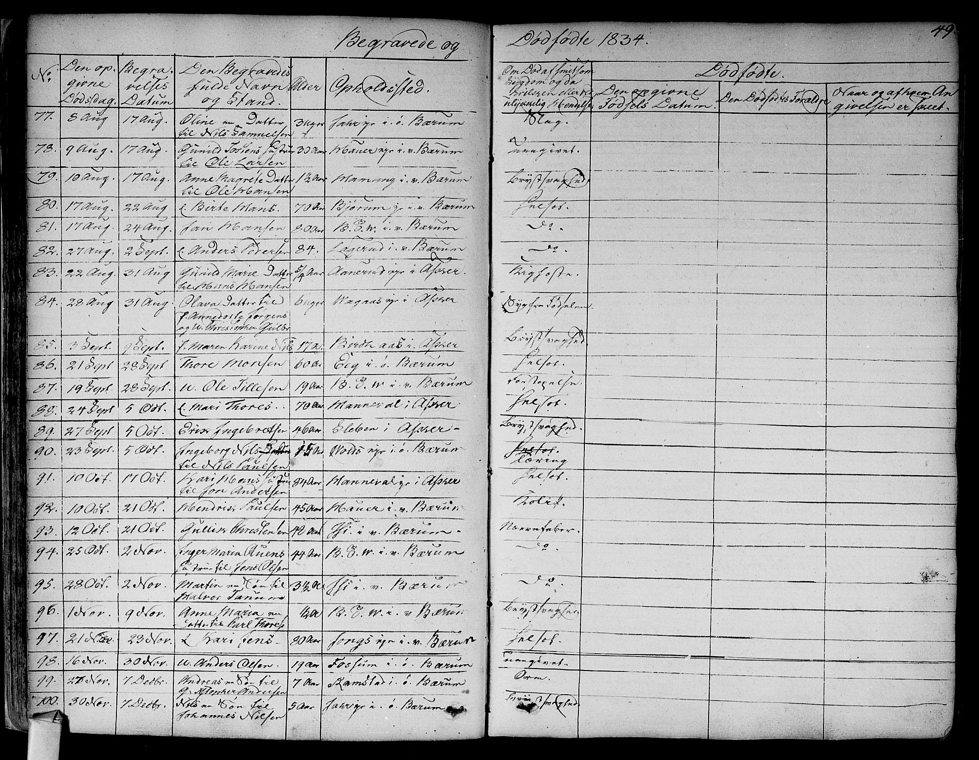 Asker prestekontor Kirkebøker, SAO/A-10256a/F/Fa/L0011: Parish register (official) no. I 11, 1825-1878, p. 49