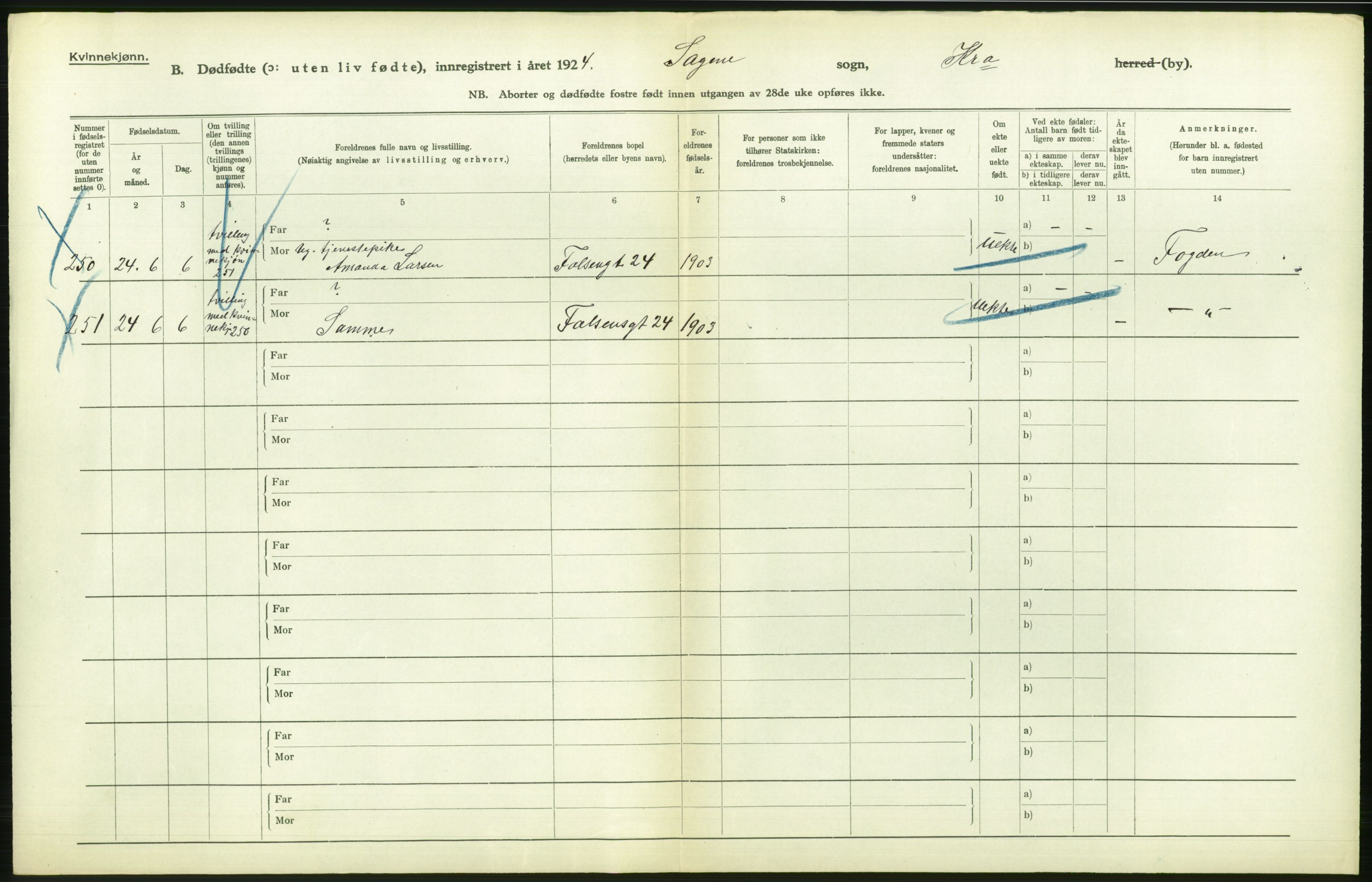 Statistisk sentralbyrå, Sosiodemografiske emner, Befolkning, AV/RA-S-2228/D/Df/Dfc/Dfcd/L0009: Kristiania: Døde kvinner, dødfødte, 1924, p. 712