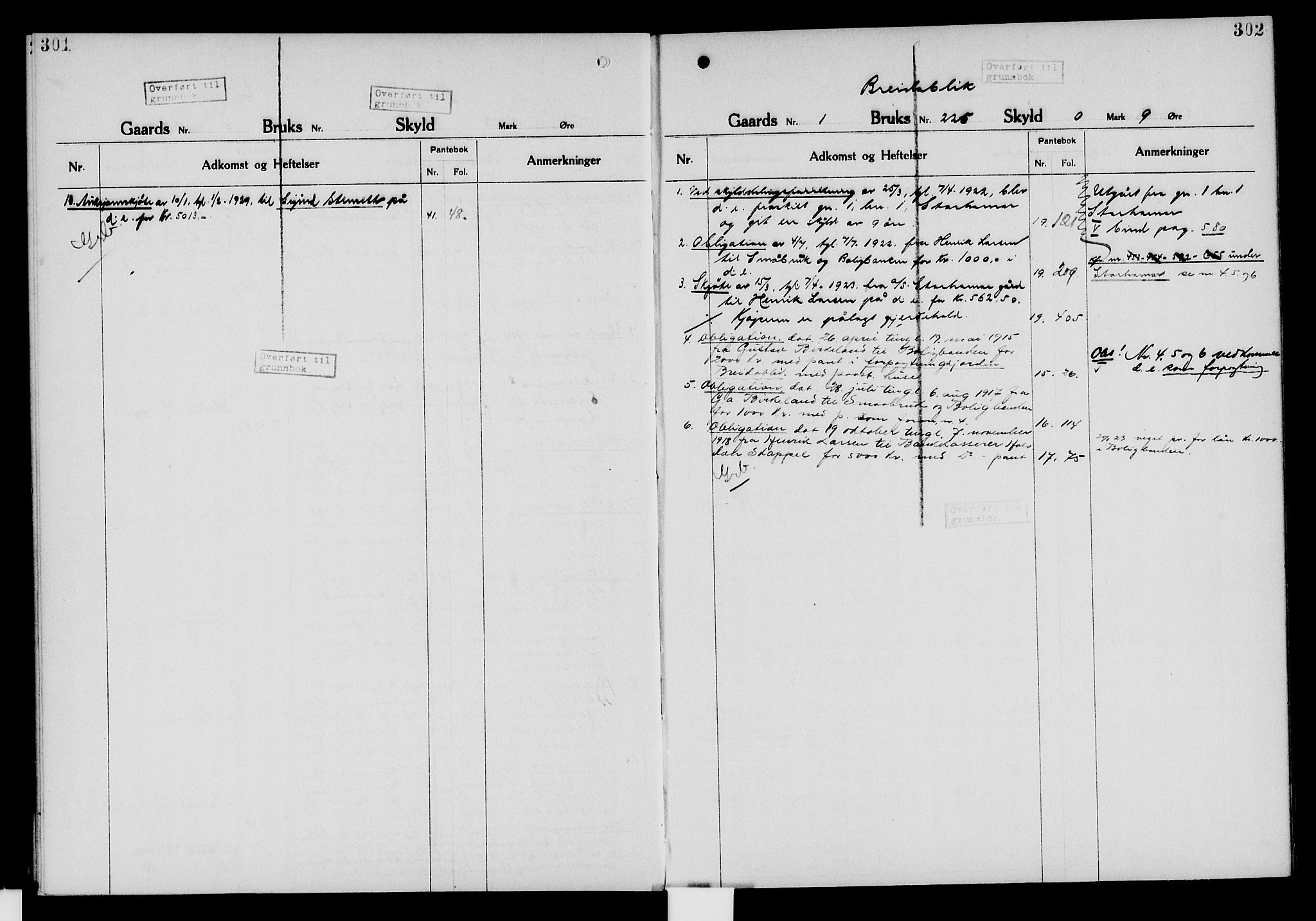 Nord-Hedmark sorenskriveri, SAH/TING-012/H/Ha/Had/Hade/L0006: Mortgage register no. 4.6, 1920-1940, p. 301-302