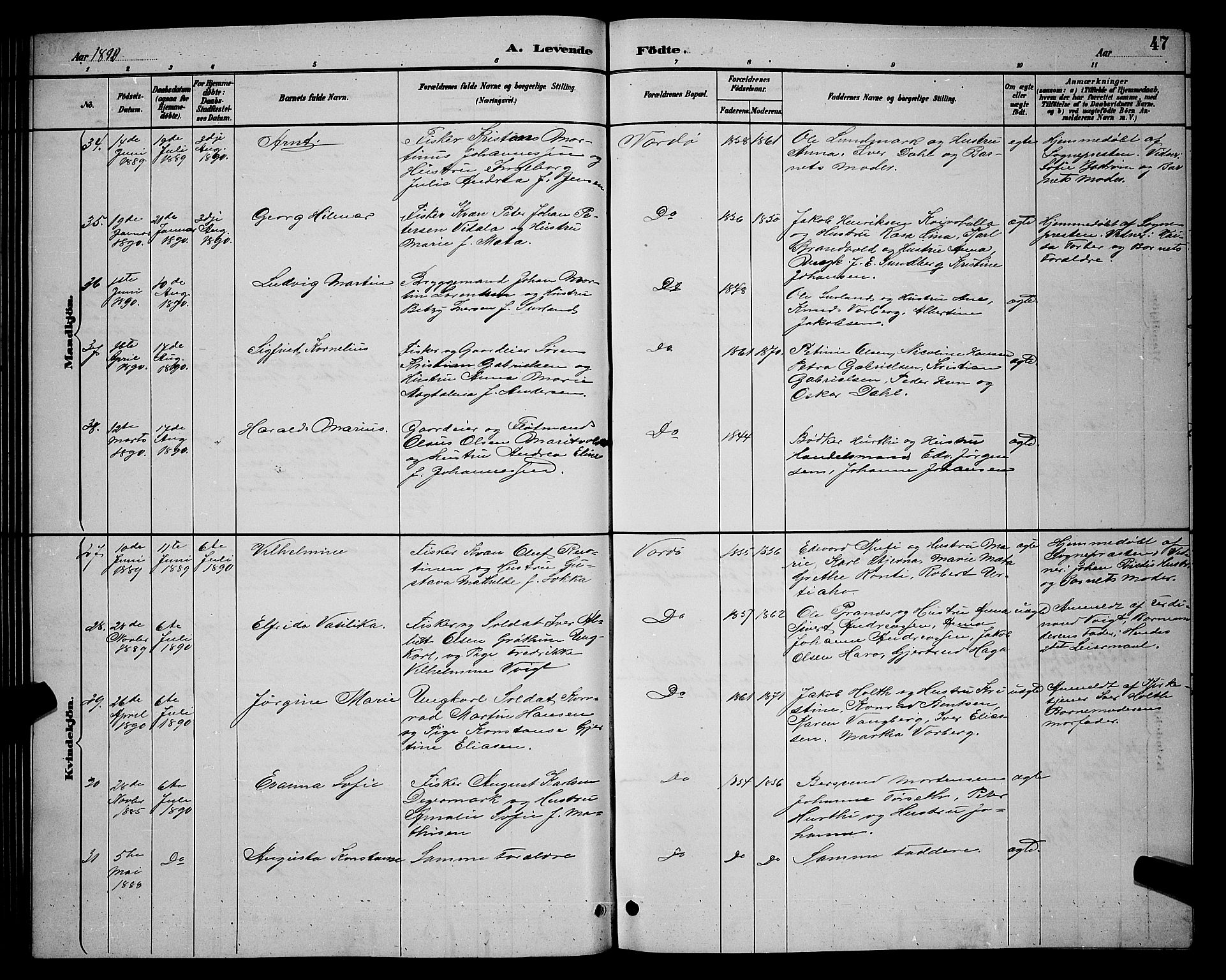 Vardø sokneprestkontor, AV/SATØ-S-1332/H/Hb/L0005klokker: Parish register (copy) no. 5, 1887-1892, p. 47