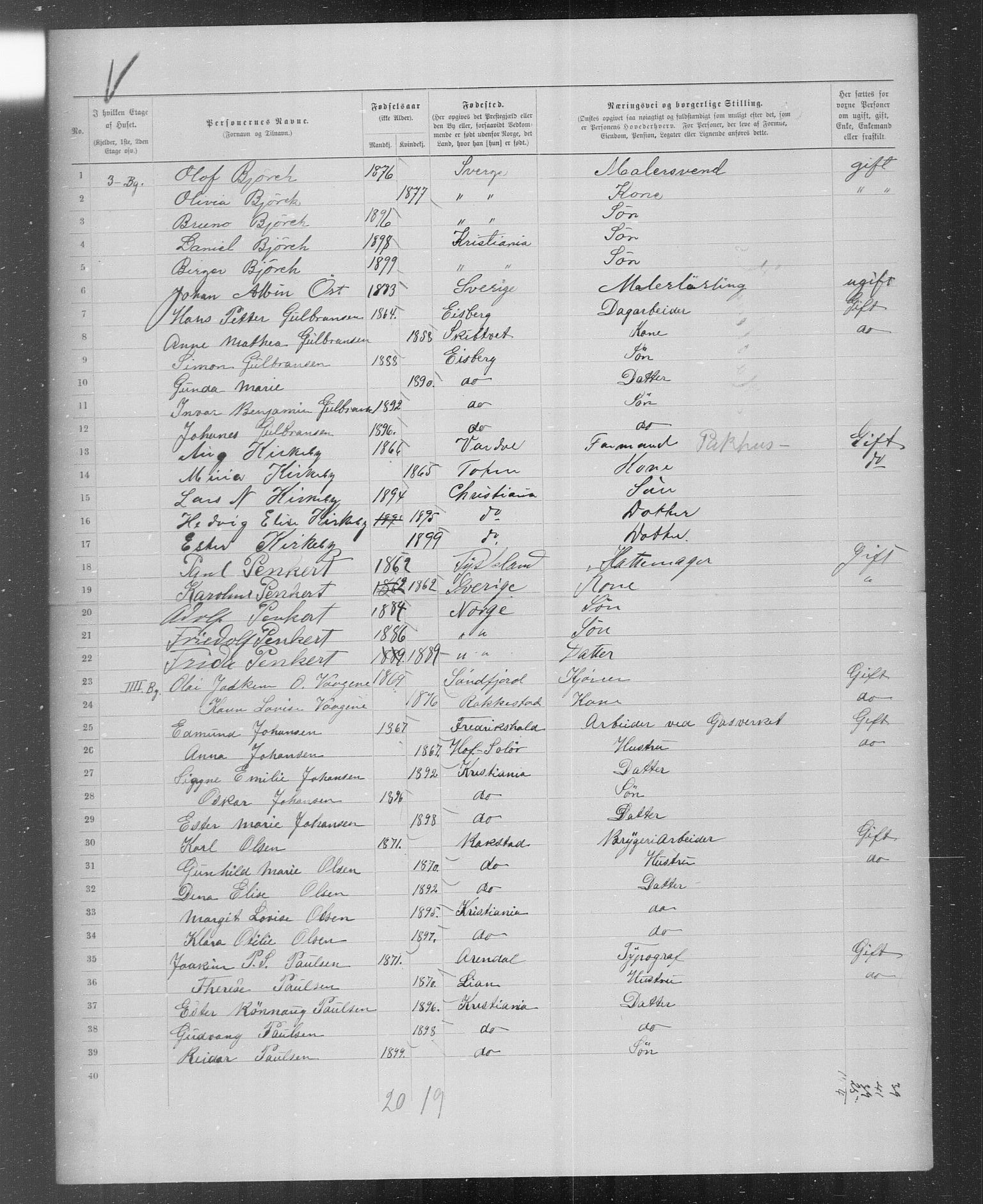 OBA, Municipal Census 1899 for Kristiania, 1899, p. 4717