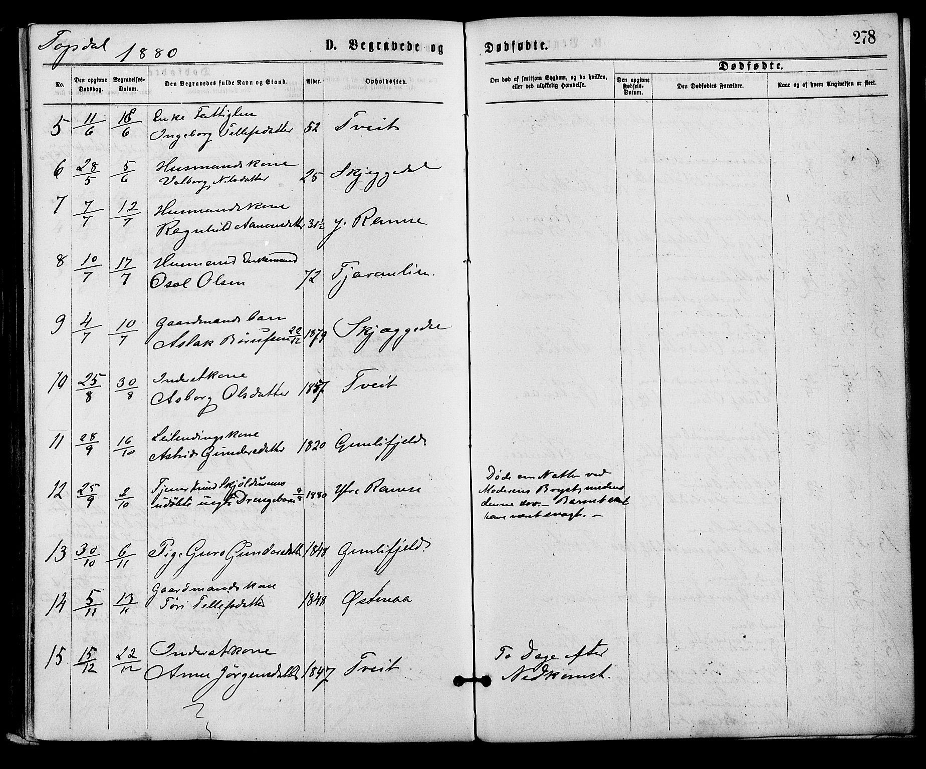 Åmli sokneprestkontor, SAK/1111-0050/F/Fa/Fac/L0009: Parish register (official) no. A 9 /3, 1869-1884, p. 278