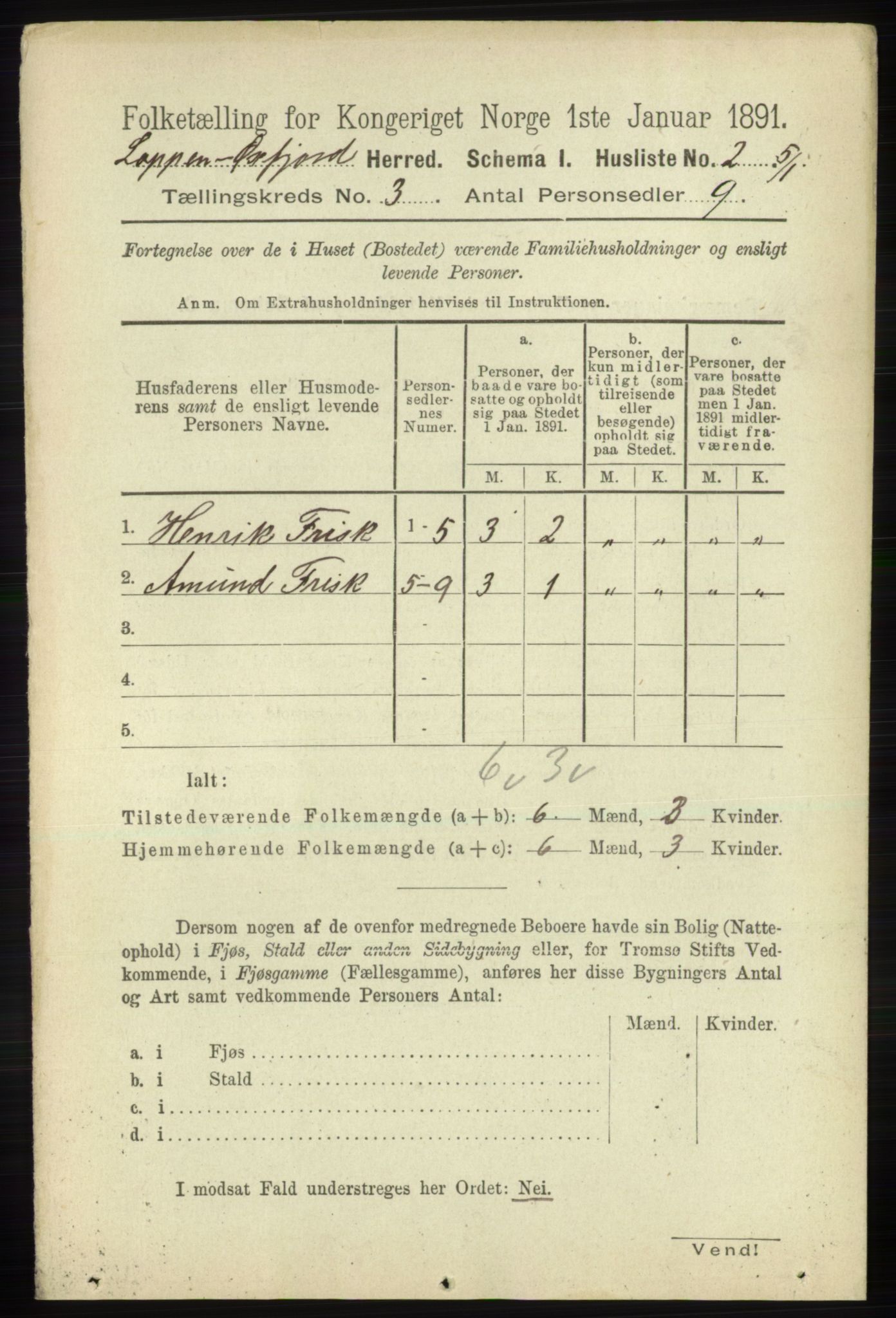 RA, 1891 census for 2014 Loppa, 1891, p. 650