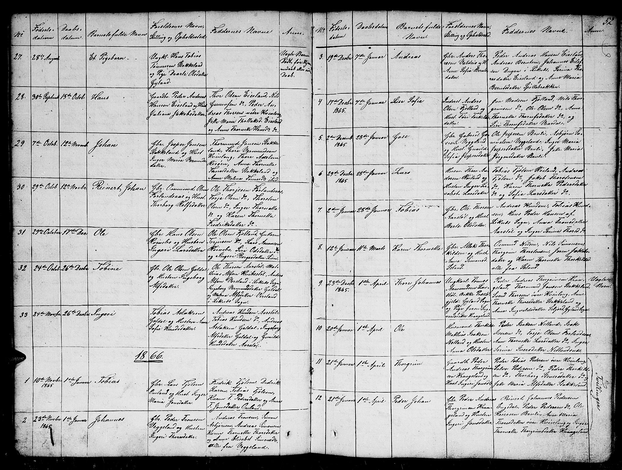Fjotland sokneprestkontor, SAK/1111-0010/F/Fb/L0002: Parish register (copy) no. B 2, 1841-1871, p. 52