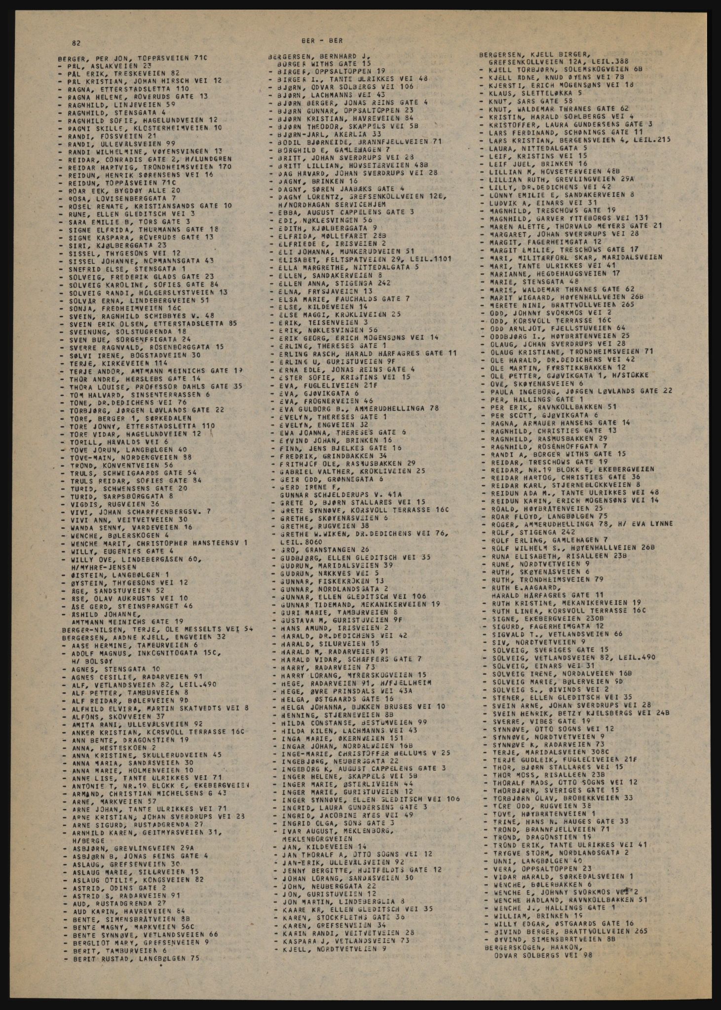 Kristiania/Oslo adressebok, PUBL/-, 1984-1985, p. 82