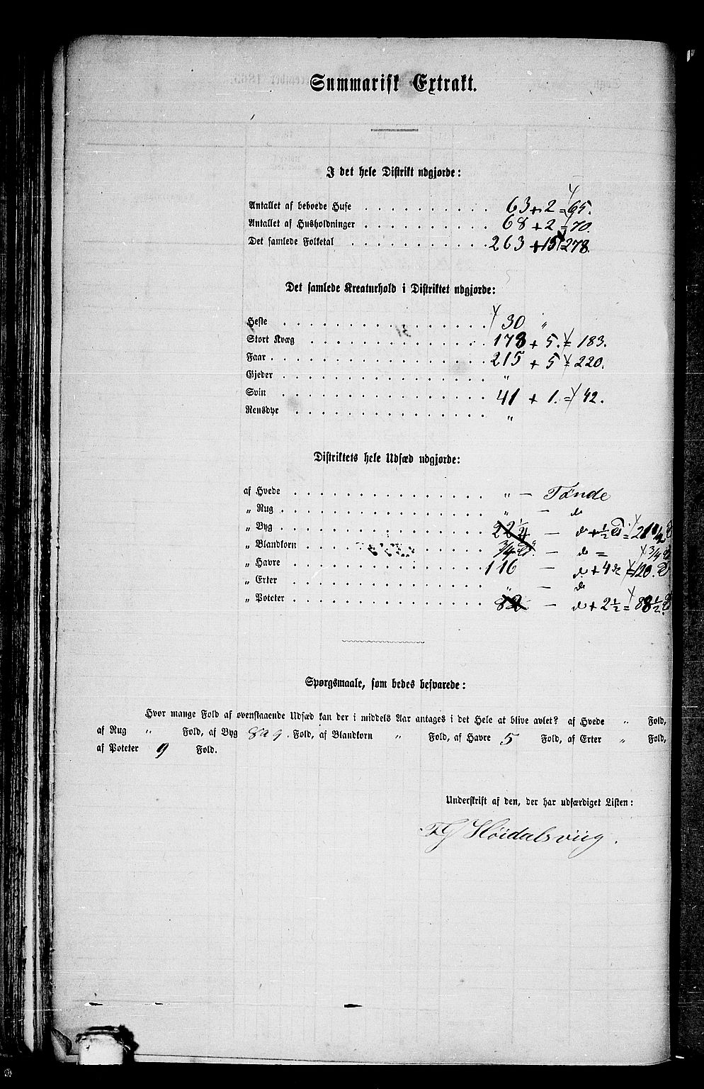 RA, 1865 census for Borgund, 1865, p. 71