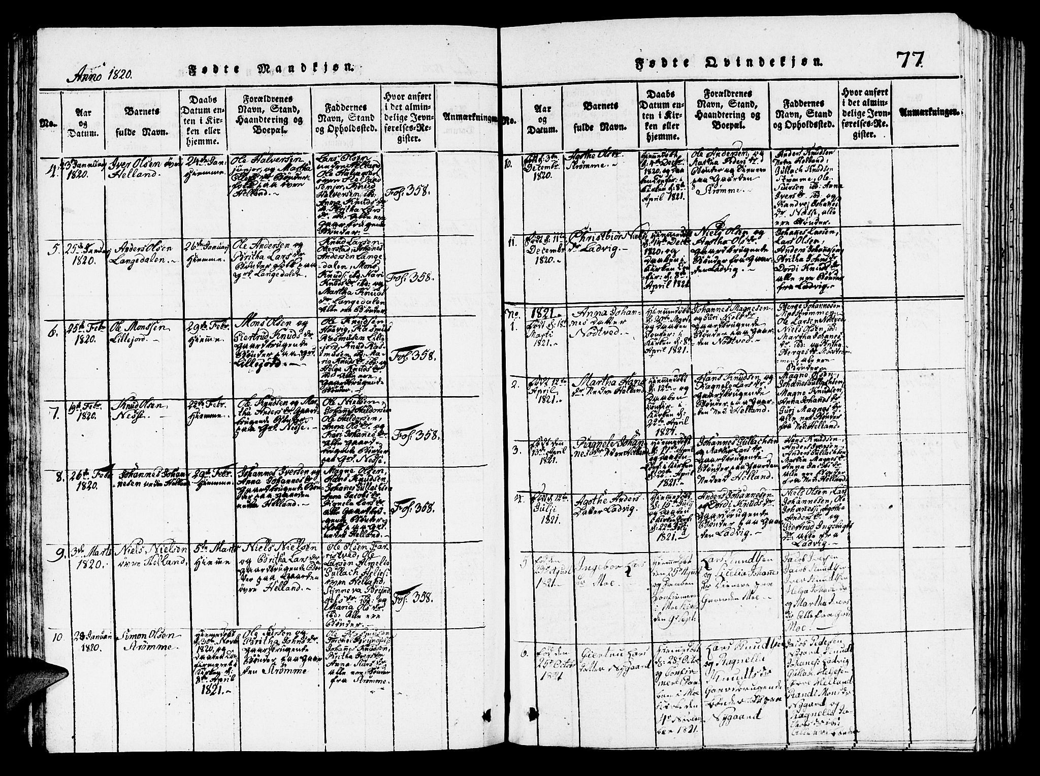 Hosanger sokneprestembete, AV/SAB-A-75801/H/Hab: Parish register (copy) no. A 1 /3, 1816-1825, p. 77