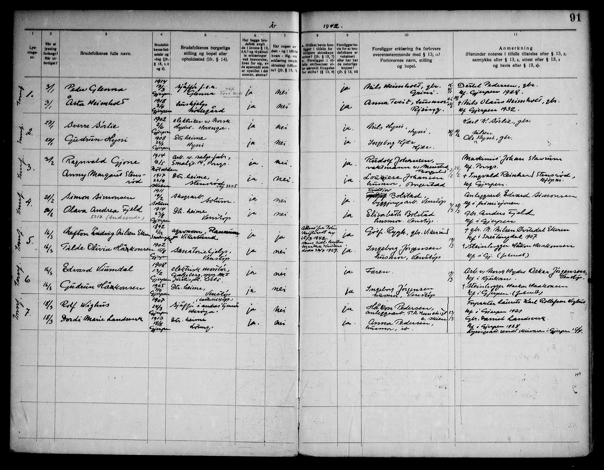 Gjerpen kirkebøker, SAKO/A-265/H/Ha/L0003: Banns register no. I 3, 1919-1946, p. 91