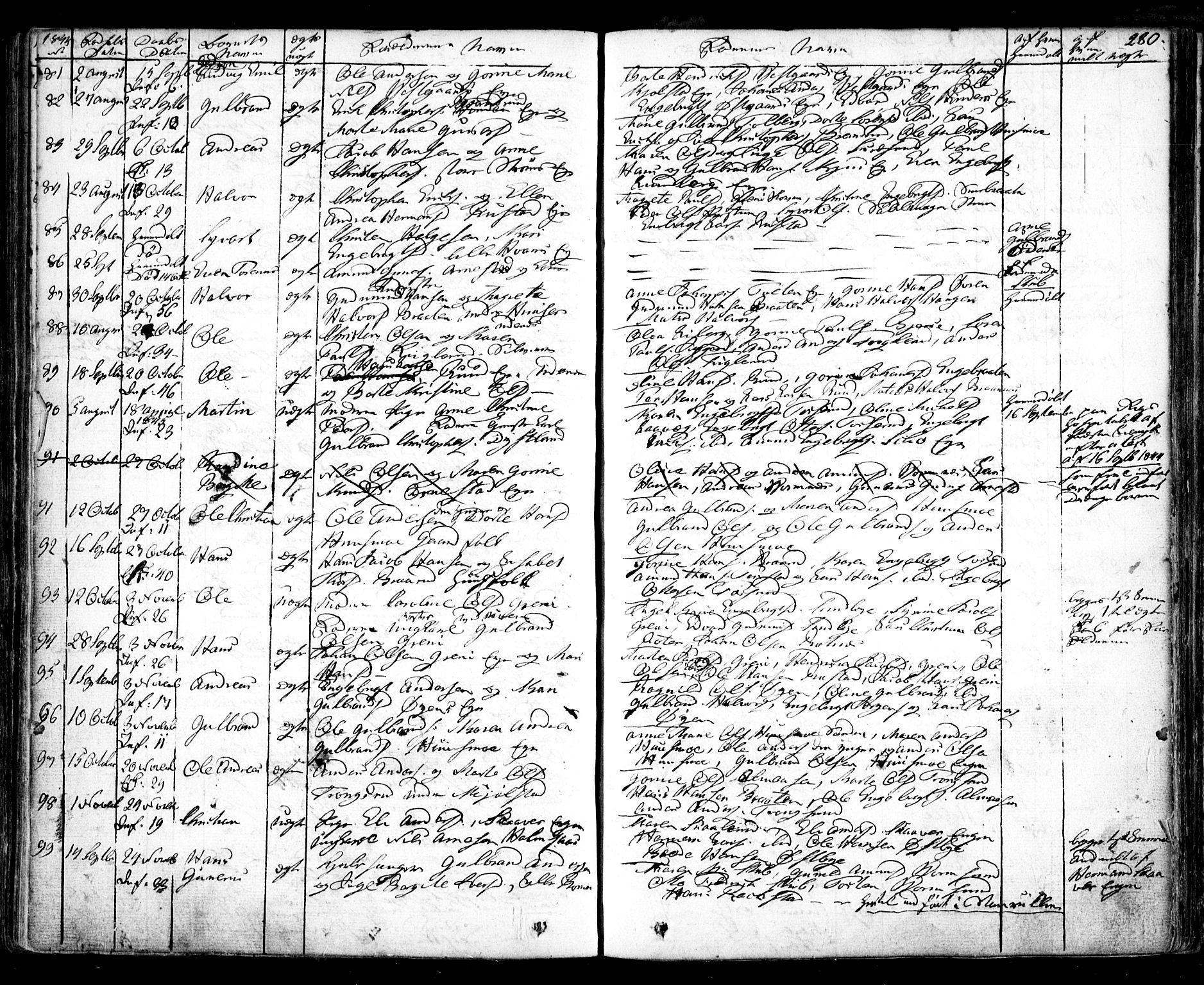 Nes prestekontor Kirkebøker, SAO/A-10410/F/Fa/L0006: Parish register (official) no. I 6, 1833-1845, p. 280