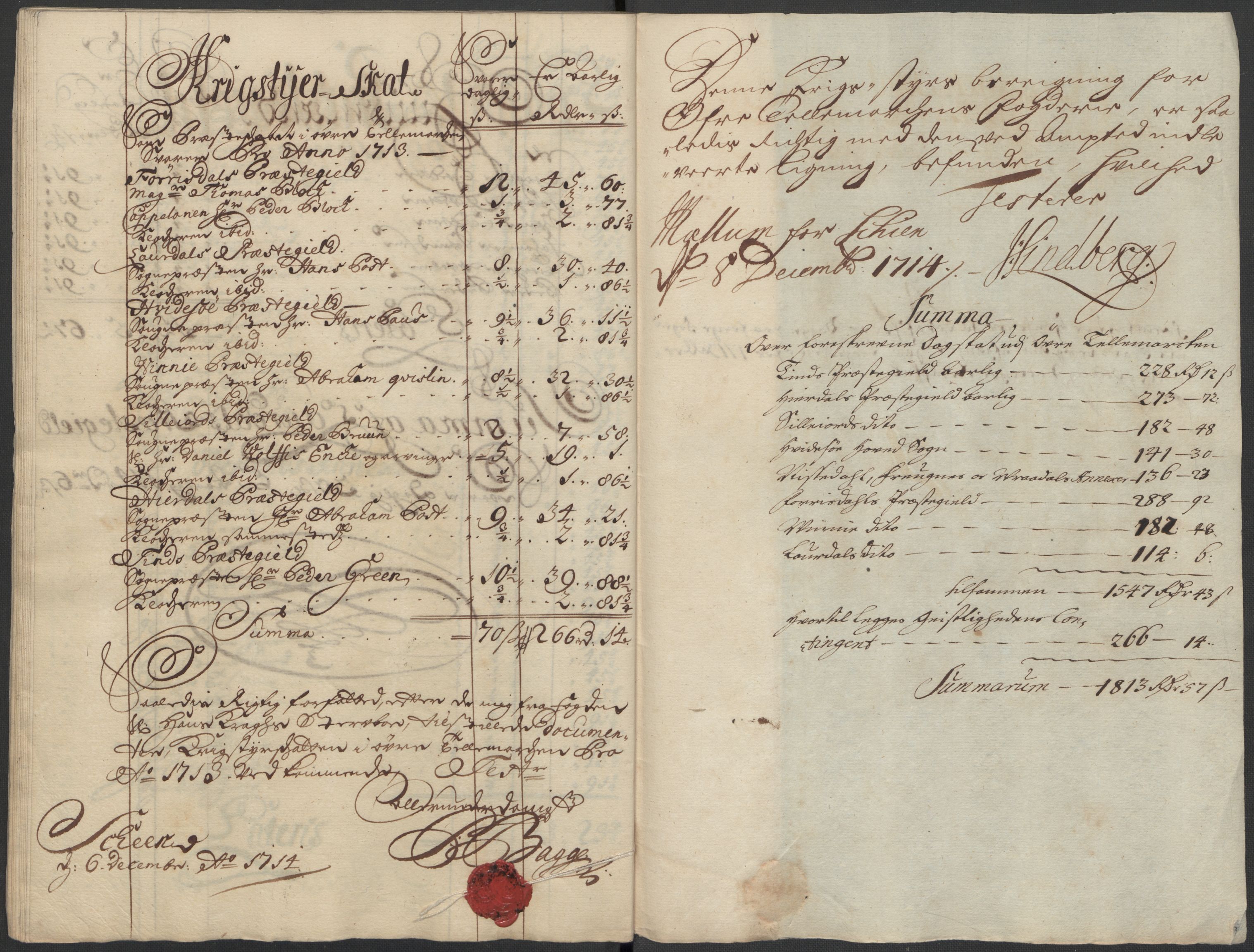 Rentekammeret inntil 1814, Reviderte regnskaper, Fogderegnskap, AV/RA-EA-4092/R36/L2124: Fogderegnskap Øvre og Nedre Telemark og Bamble, 1713, p. 160