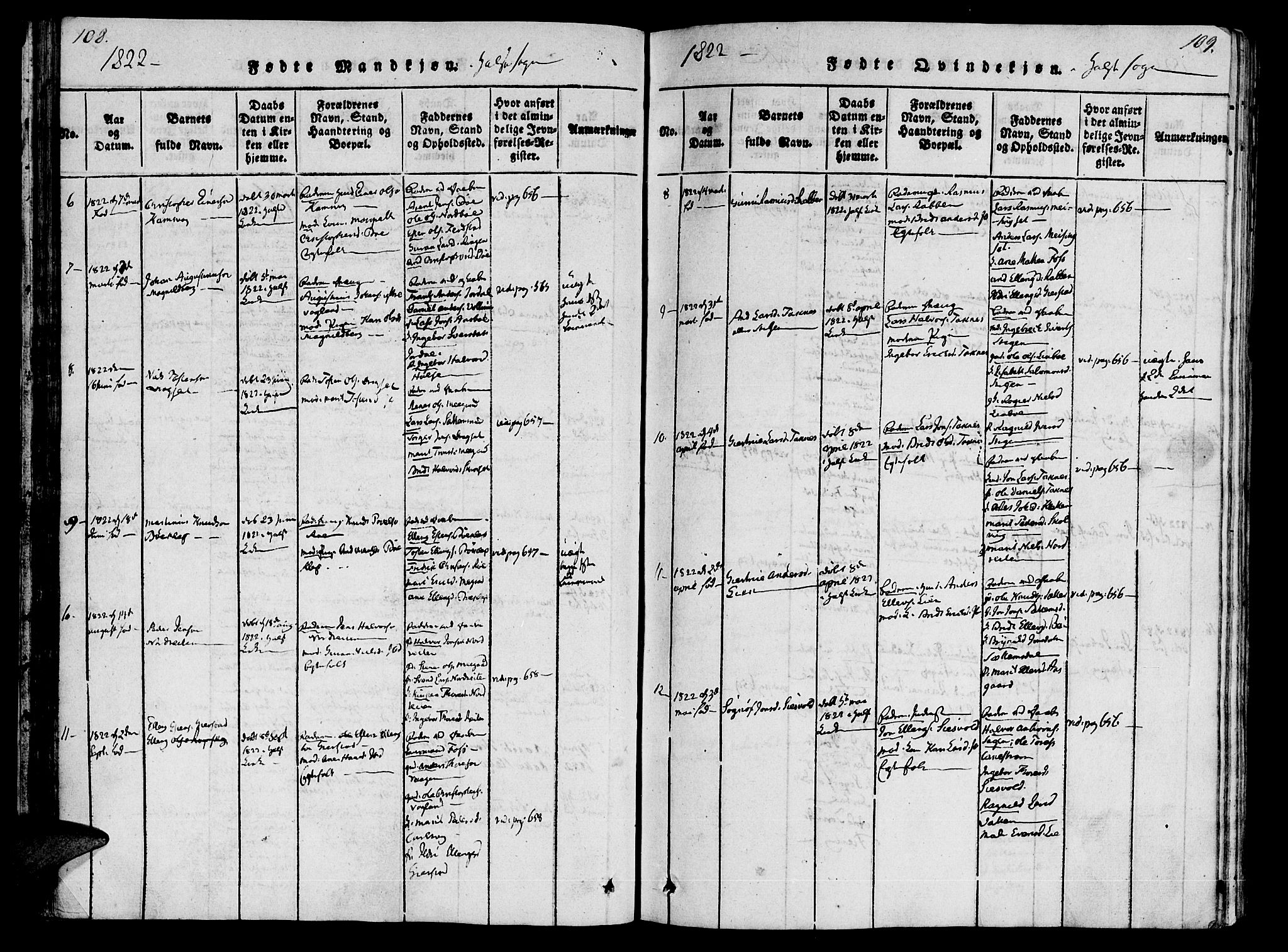 Ministerialprotokoller, klokkerbøker og fødselsregistre - Møre og Romsdal, SAT/A-1454/592/L1023: Parish register (official) no. 592A02, 1820-1830, p. 108-109