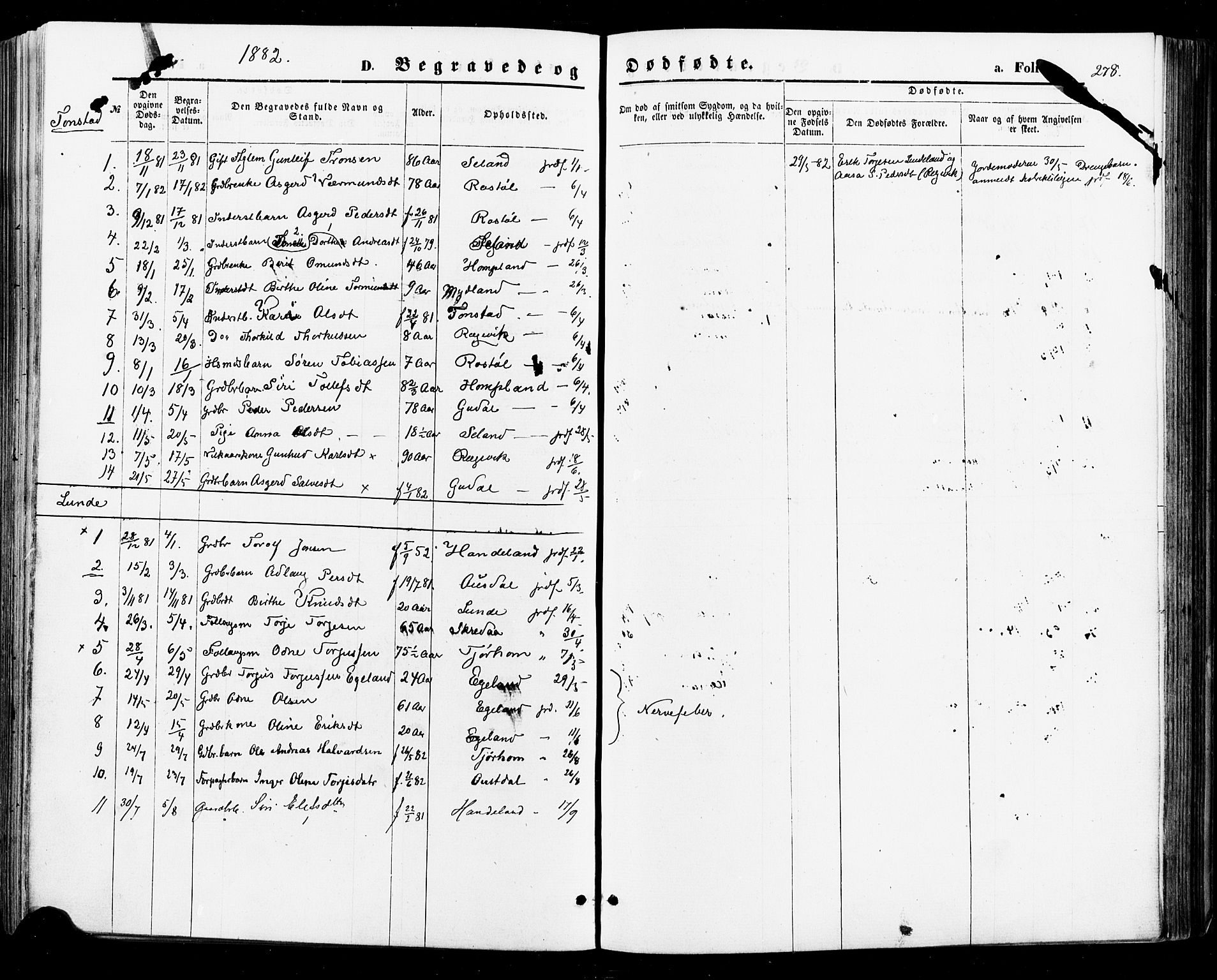 Sirdal sokneprestkontor, AV/SAK-1111-0036/F/Fa/Fab/L0003: Parish register (official) no. A 3, 1874-1886, p. 278