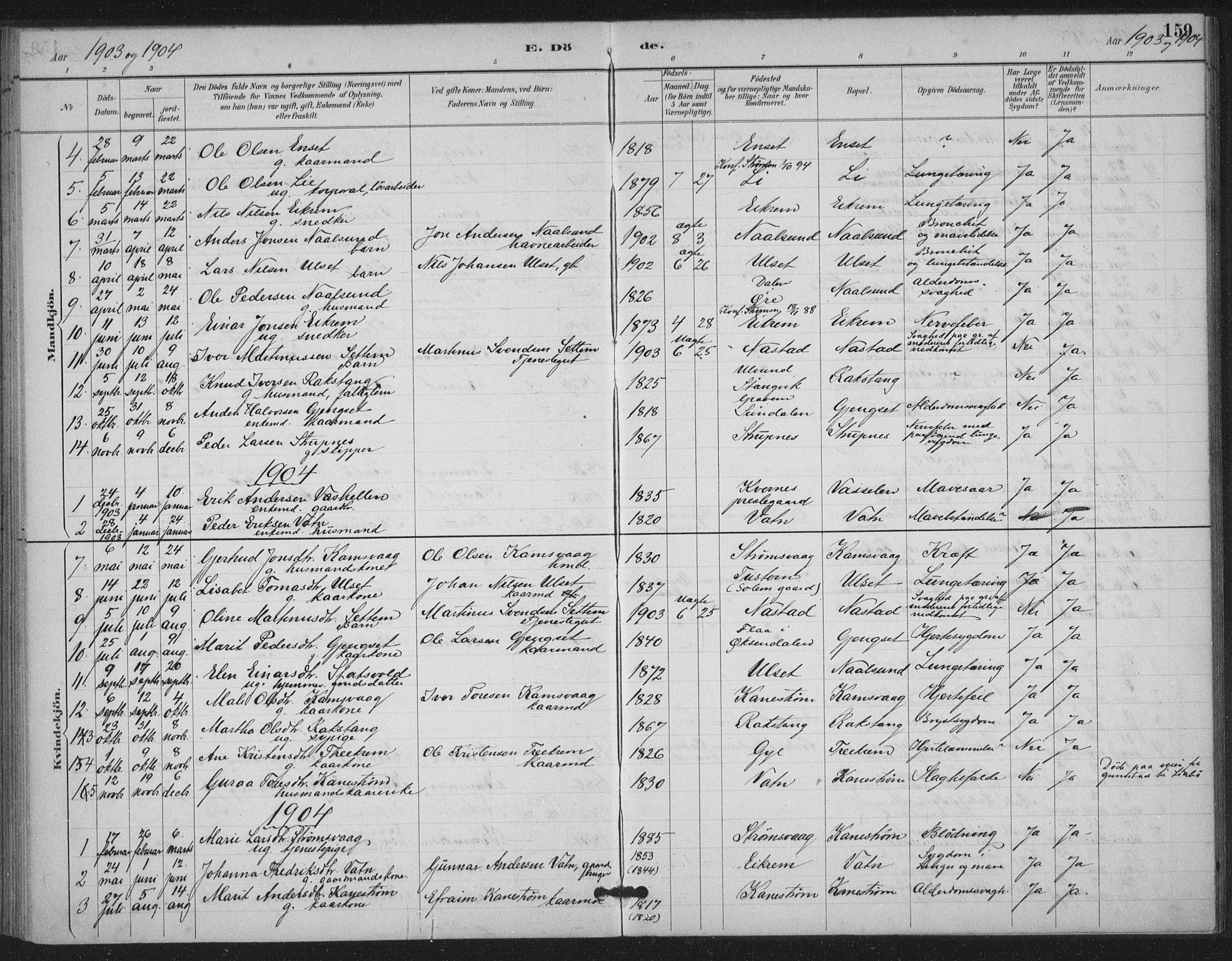 Ministerialprotokoller, klokkerbøker og fødselsregistre - Møre og Romsdal, AV/SAT-A-1454/587/L1000: Parish register (official) no. 587A02, 1887-1910, p. 159